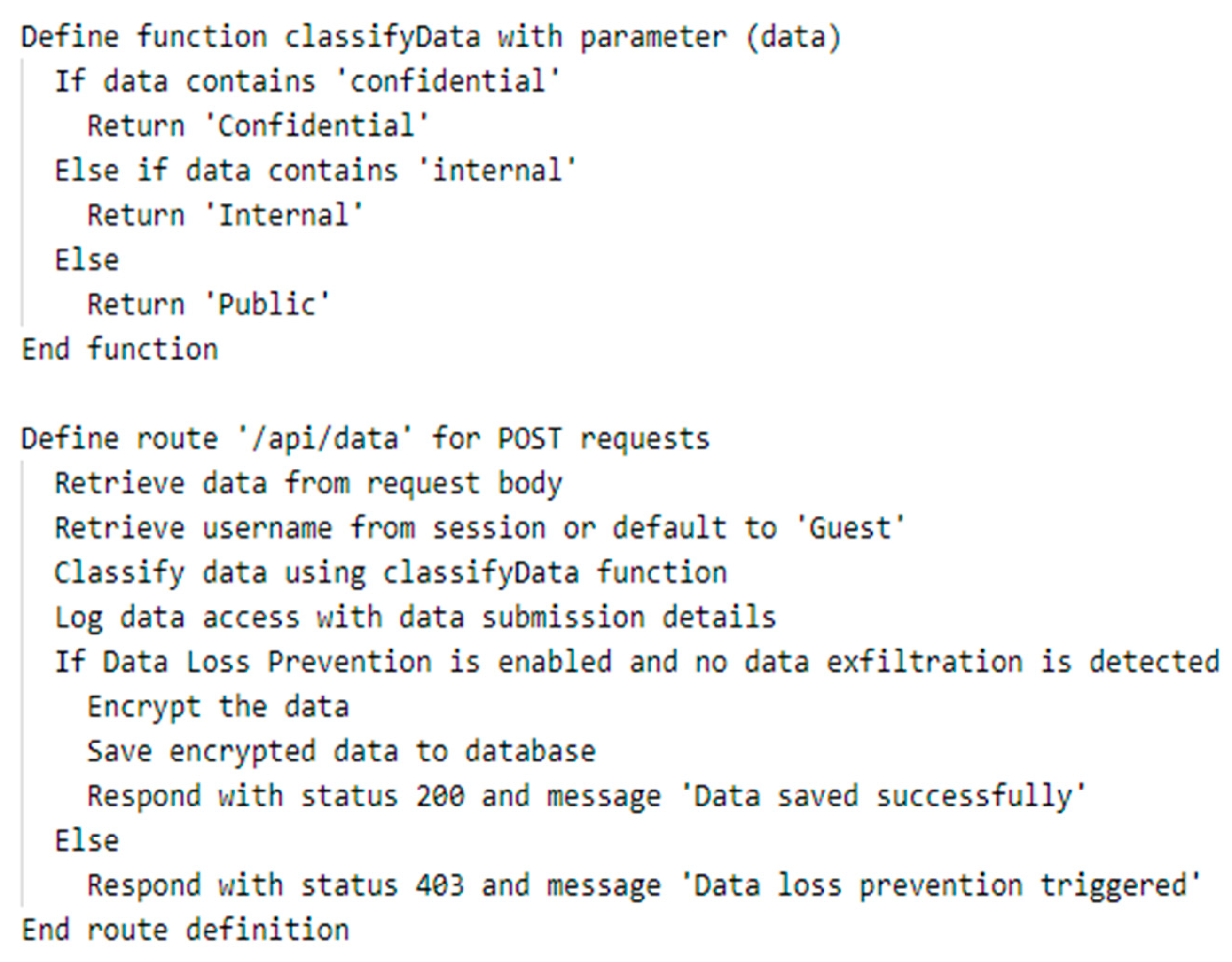 Electronics 13 00865 g024