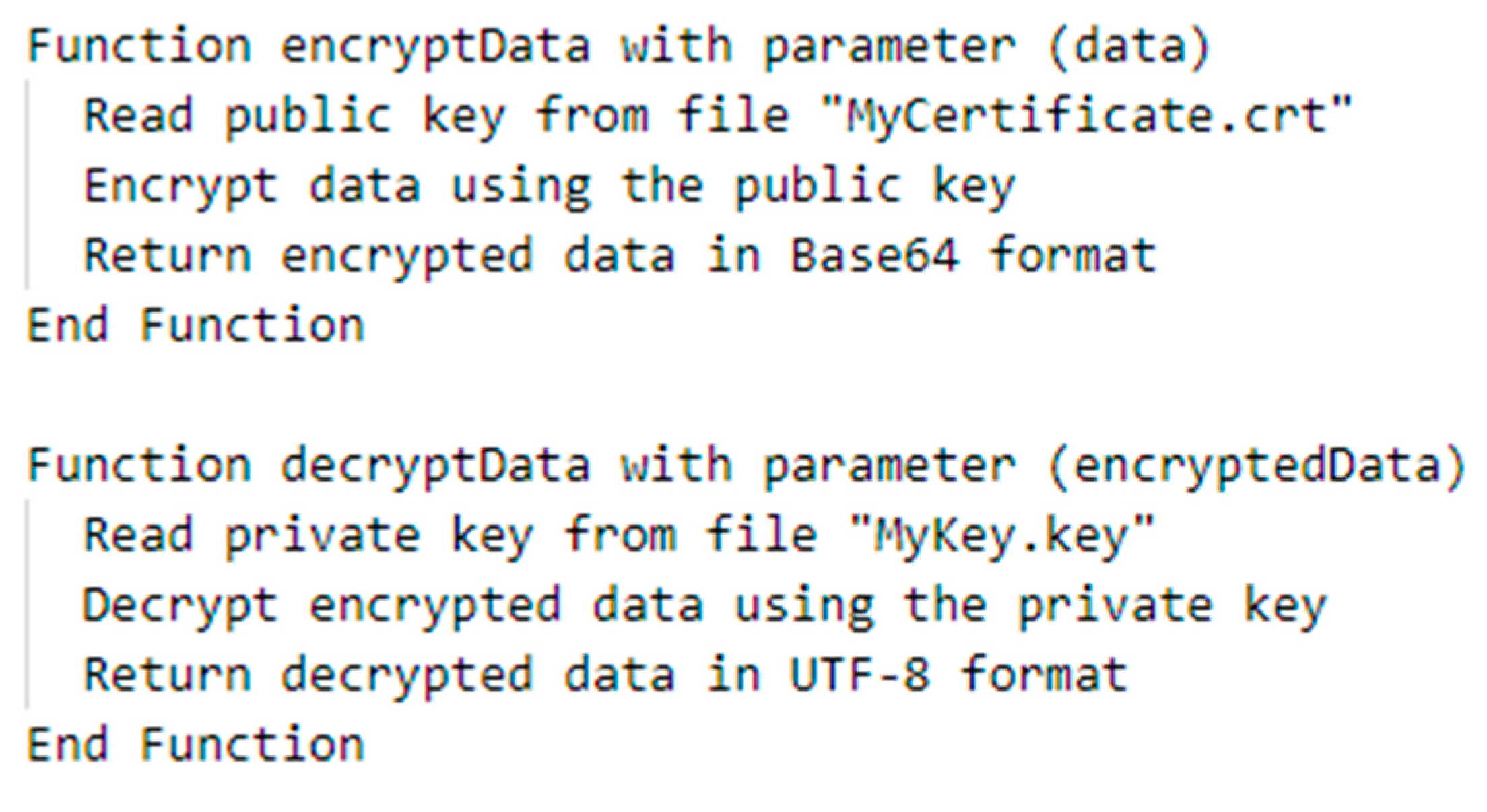 Electronics 13 00865 g025