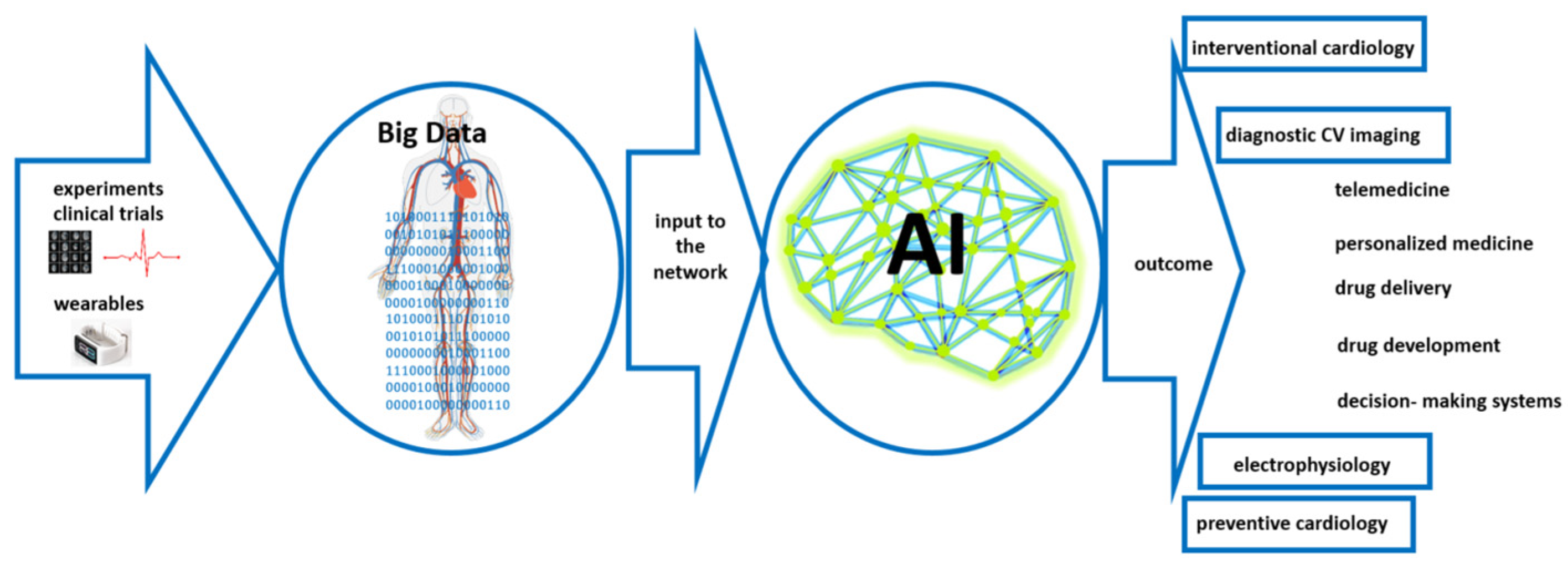 Electronics 13 00866 g002