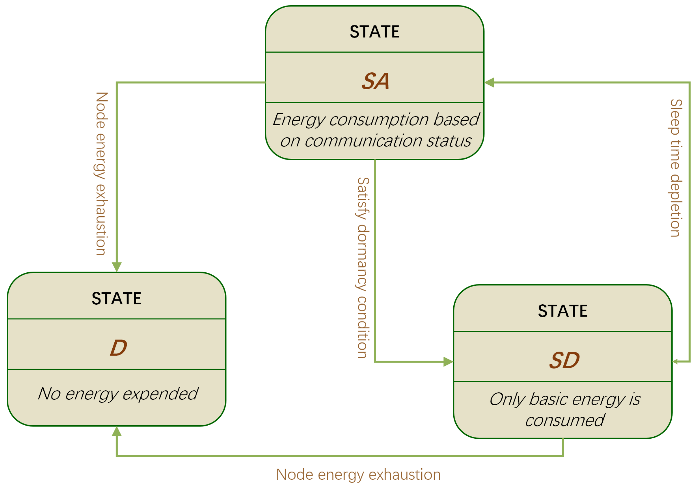 Electronics 13 00868 g001