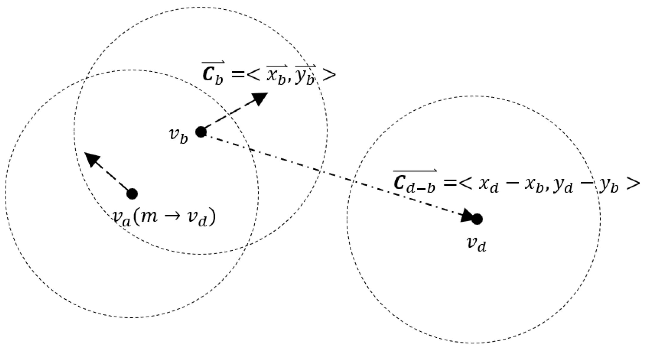 Electronics 13 00868 g002