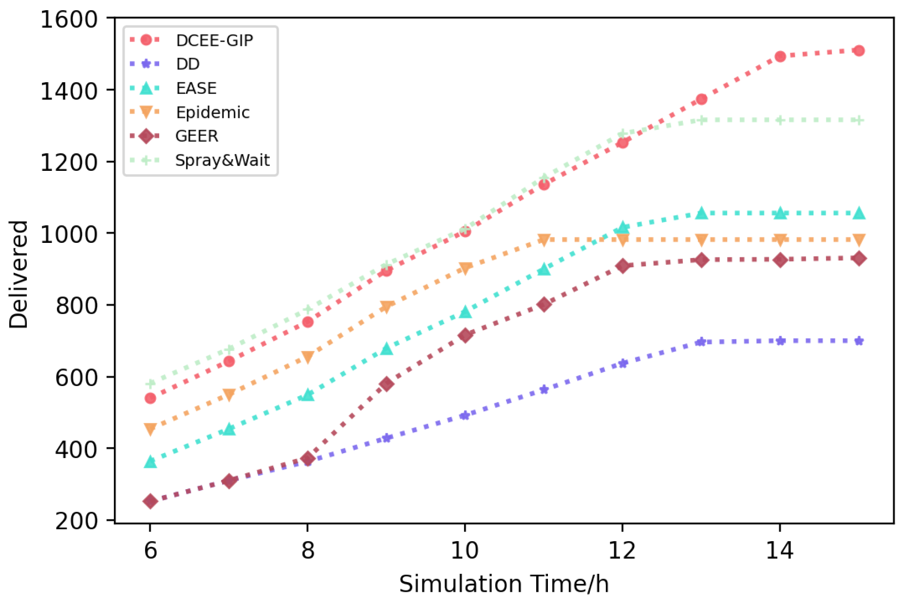 Electronics 13 00868 g003