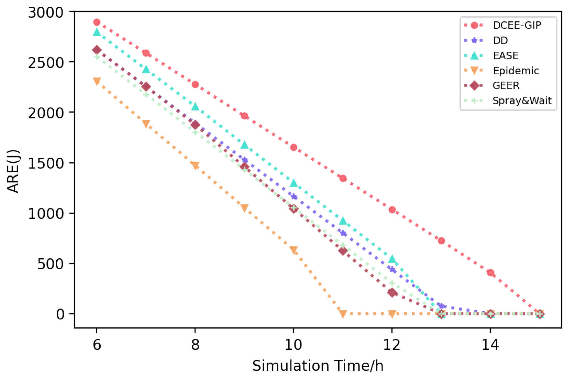 Electronics 13 00868 g004