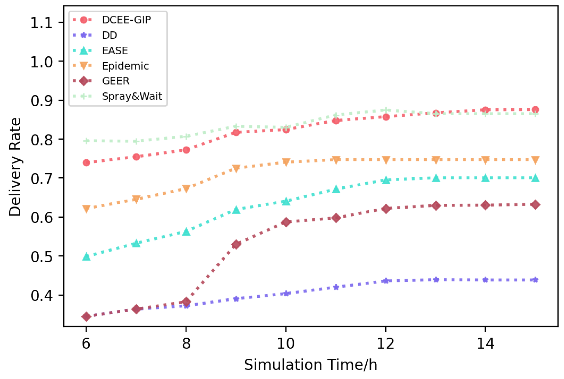 Electronics 13 00868 g005