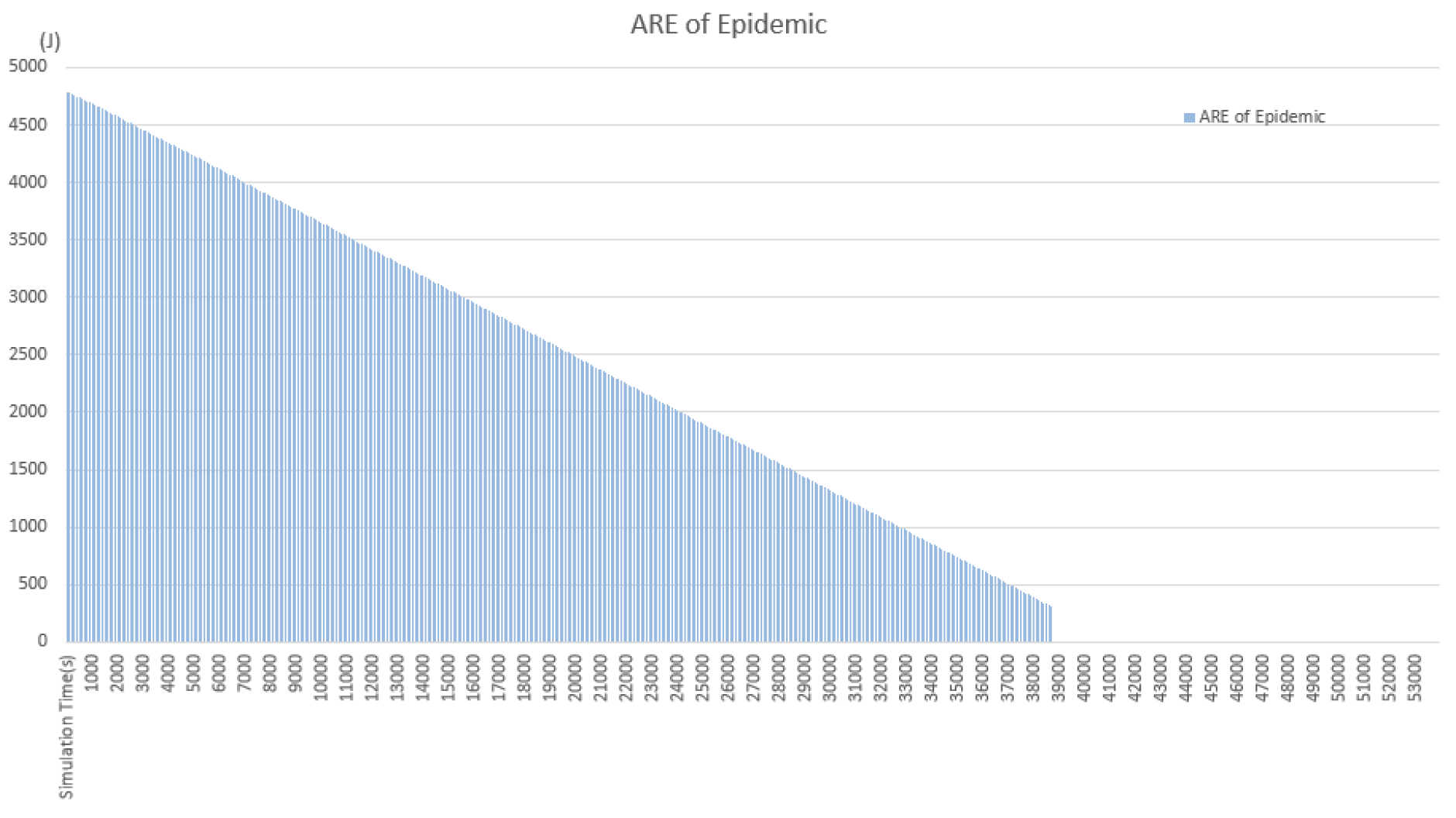 Electronics 13 00868 g008
