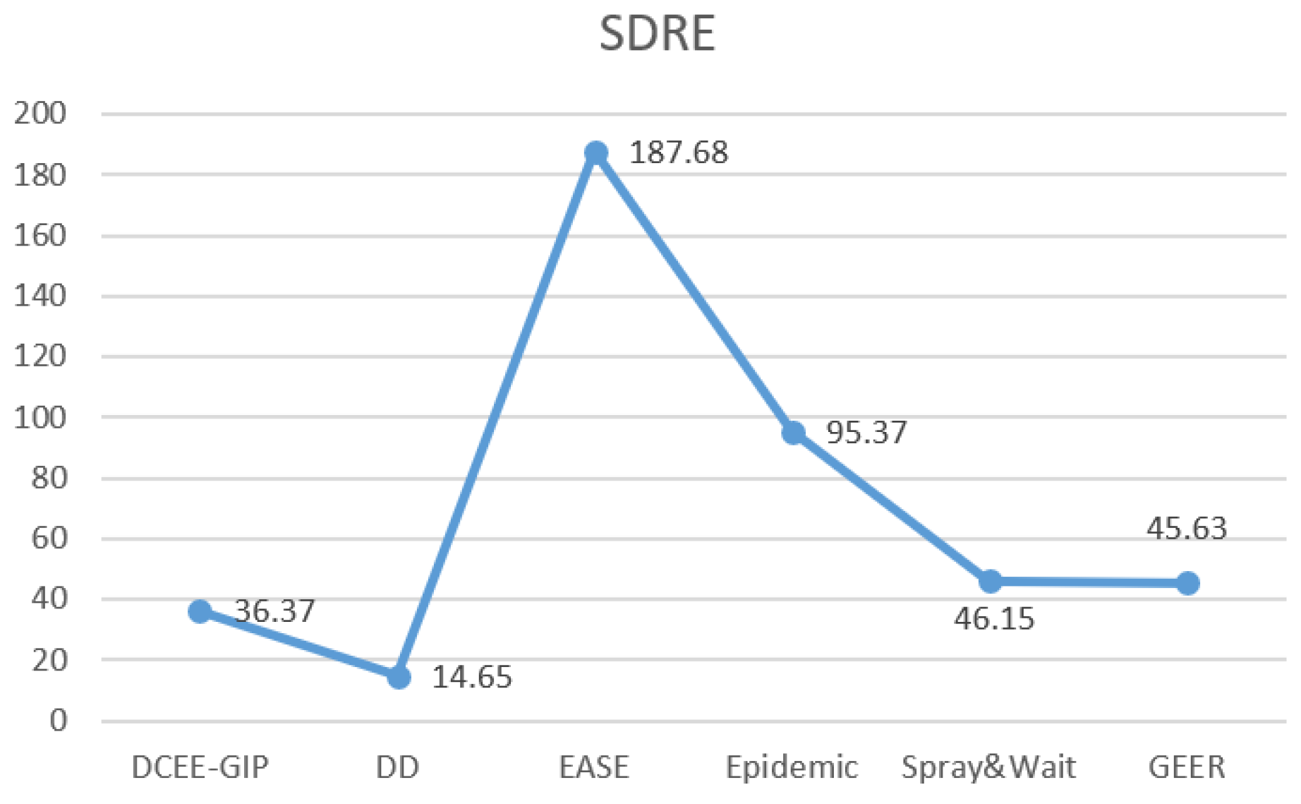 Electronics 13 00868 g011