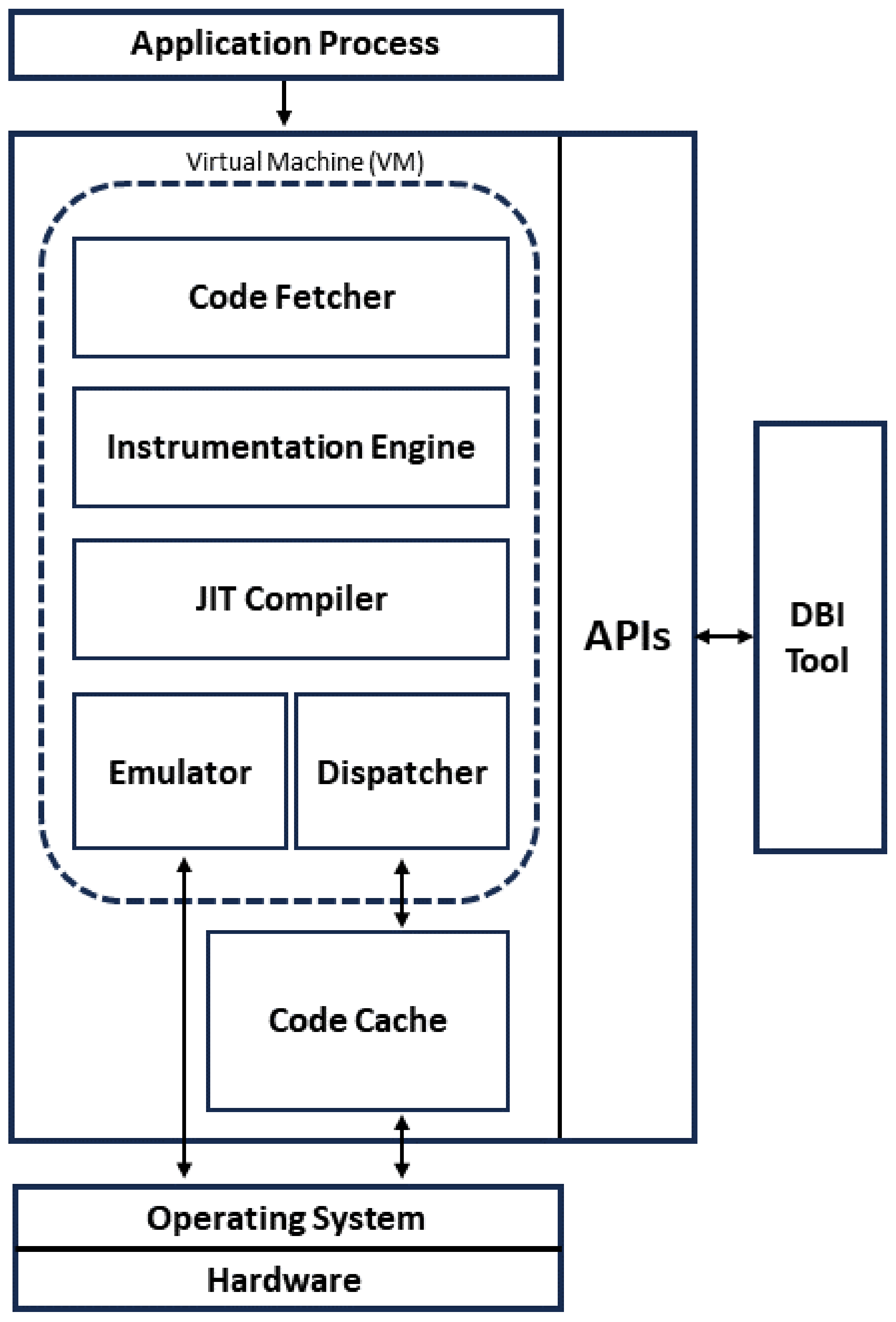 Electronics 13 00871 g001