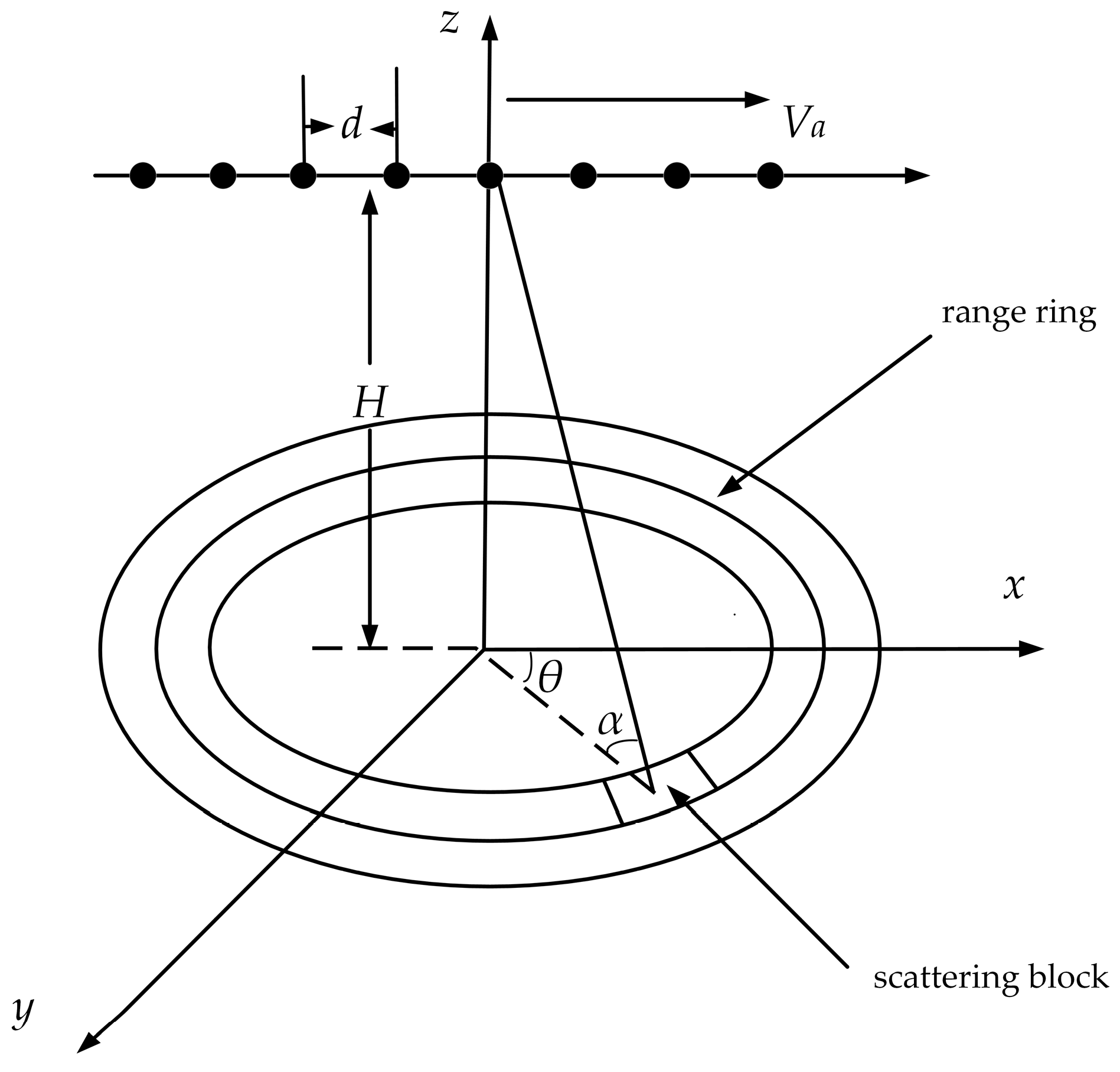 Electronics 13 00874 g001