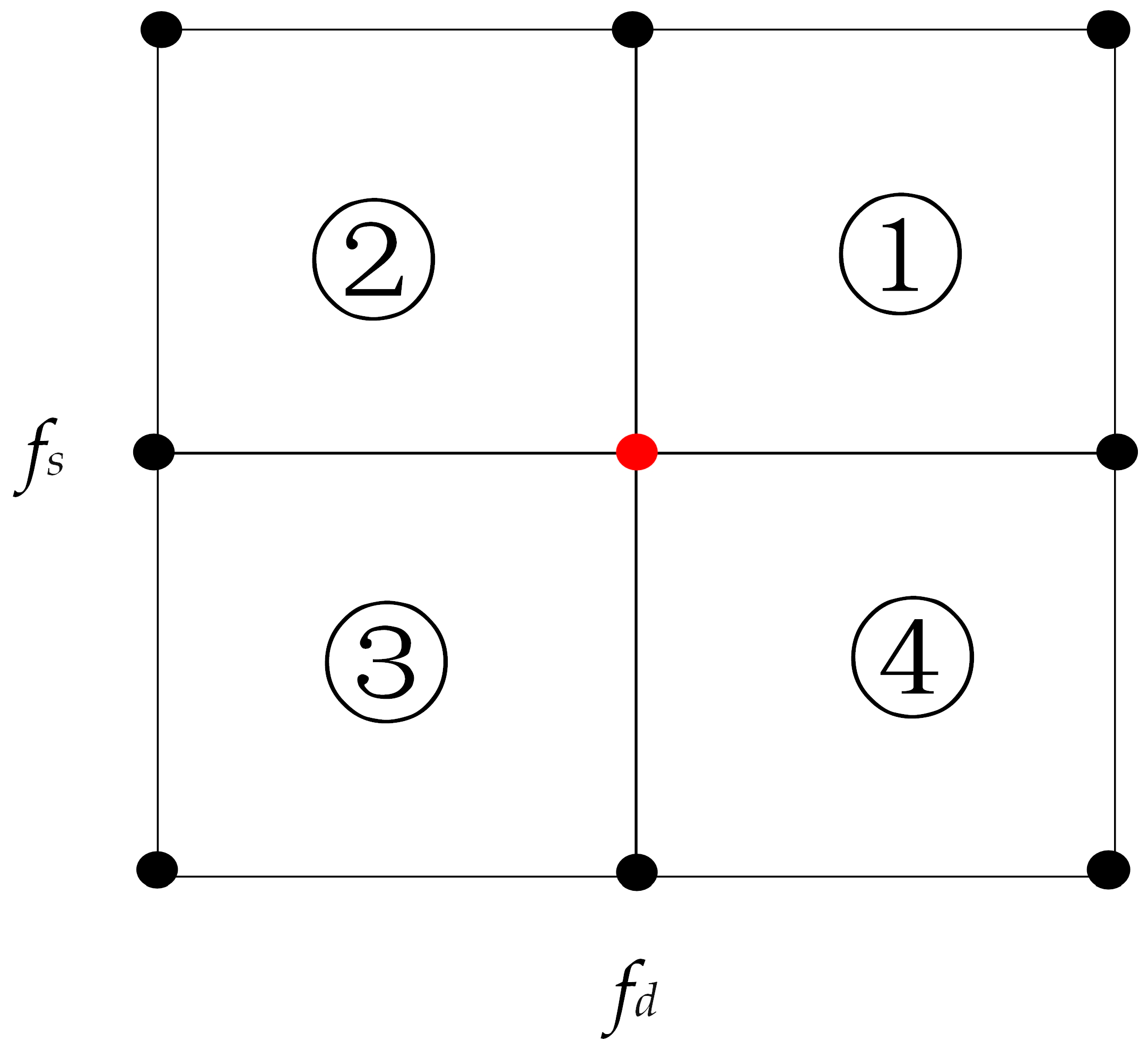 Electronics 13 00874 g004