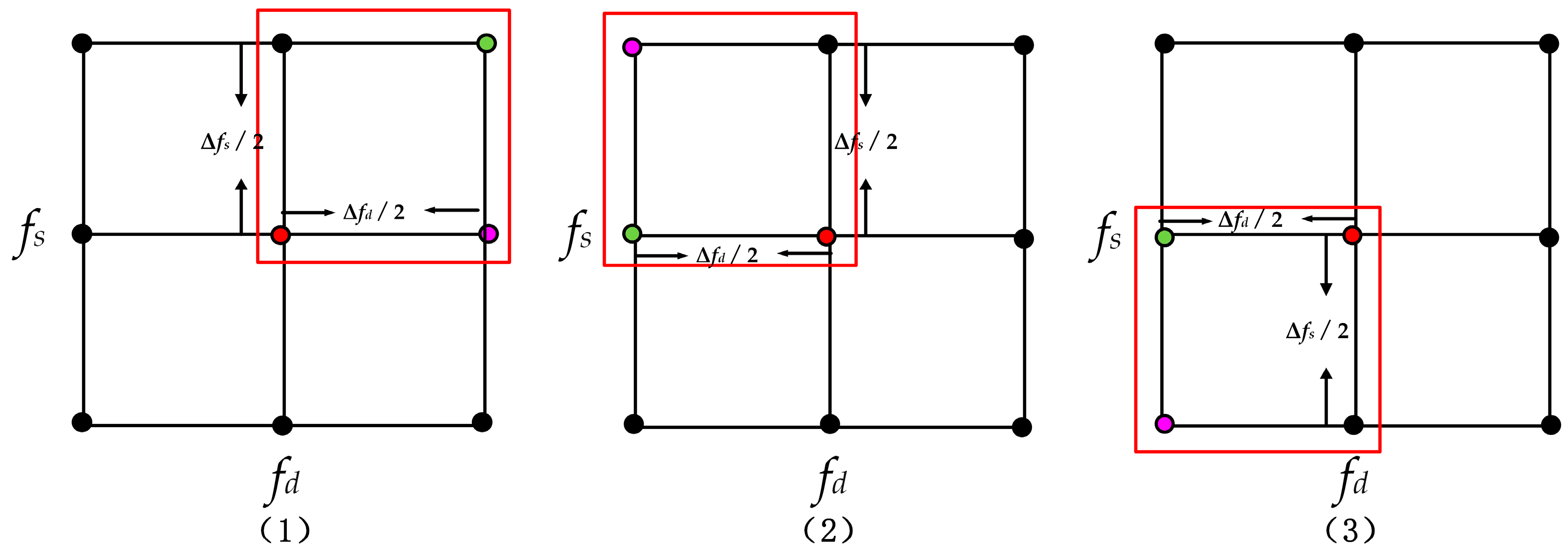Electronics 13 00874 g005a