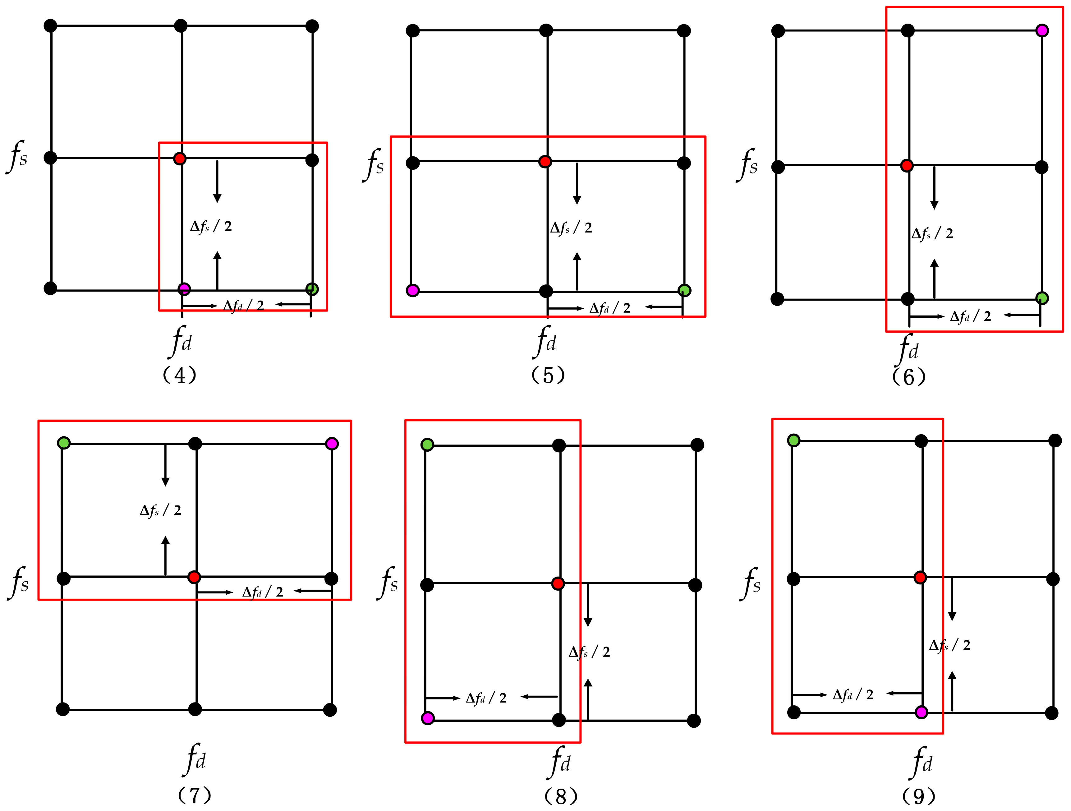 Electronics 13 00874 g005b