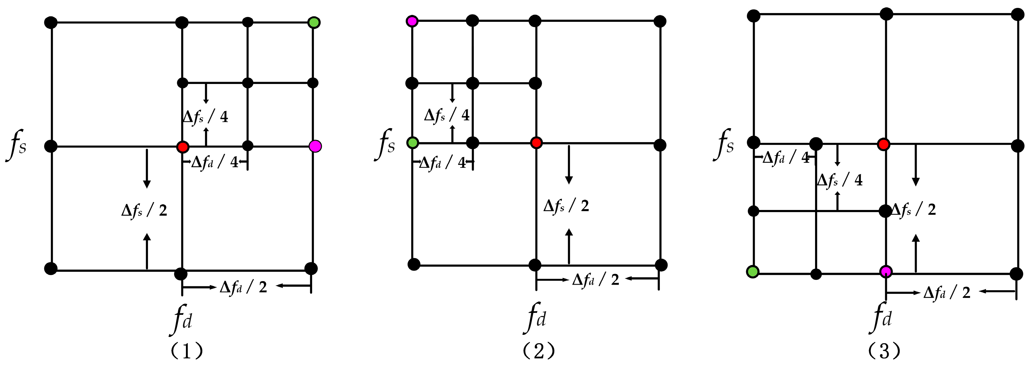 Electronics 13 00874 g006a