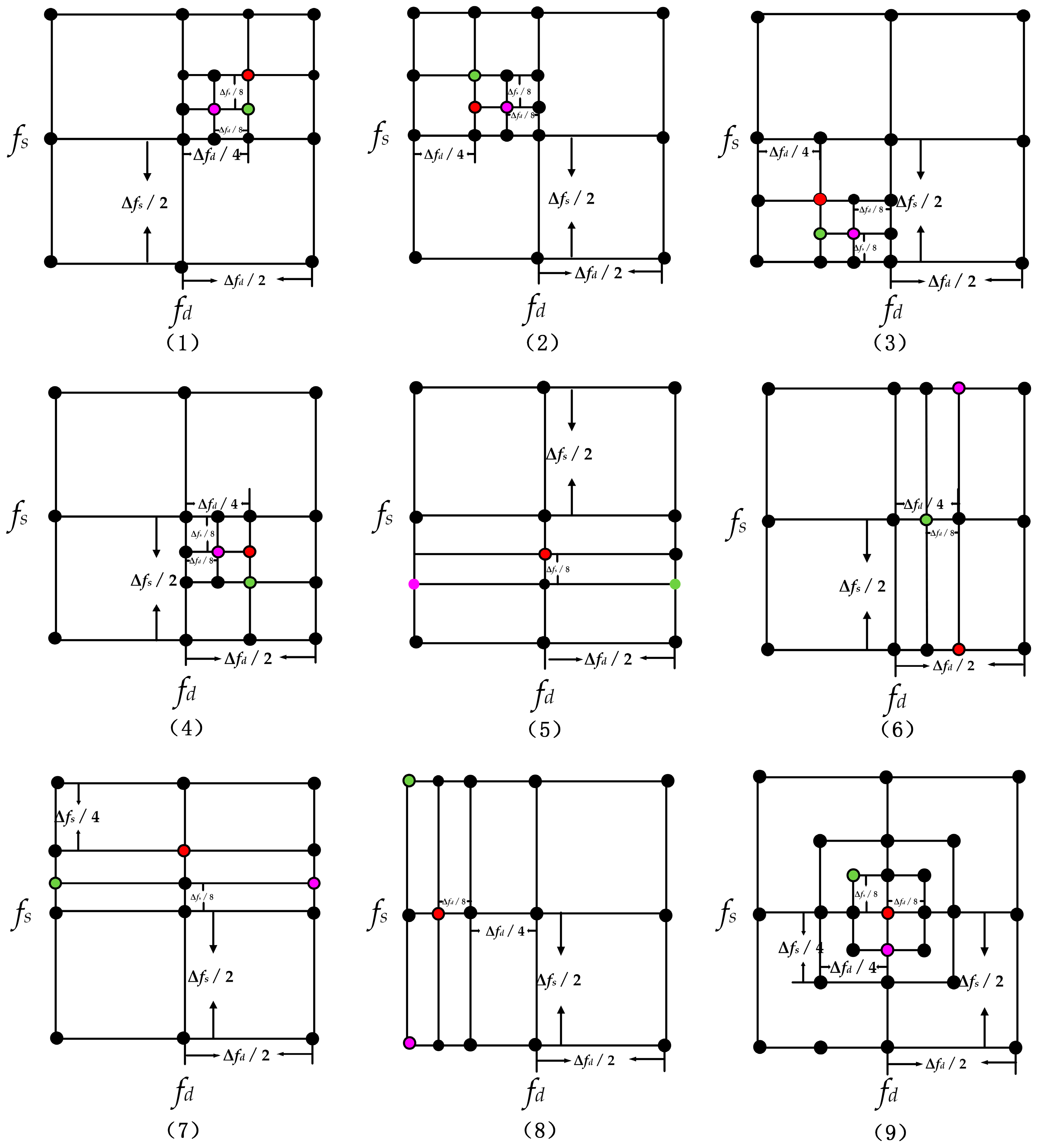 Electronics 13 00874 g007
