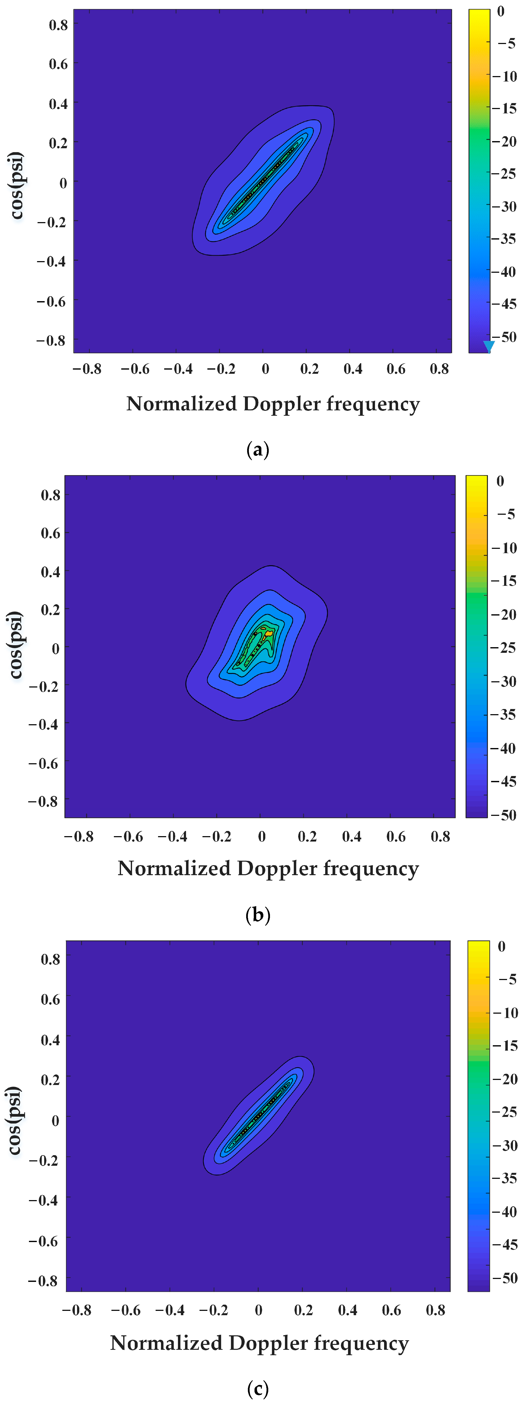 Electronics 13 00874 g009