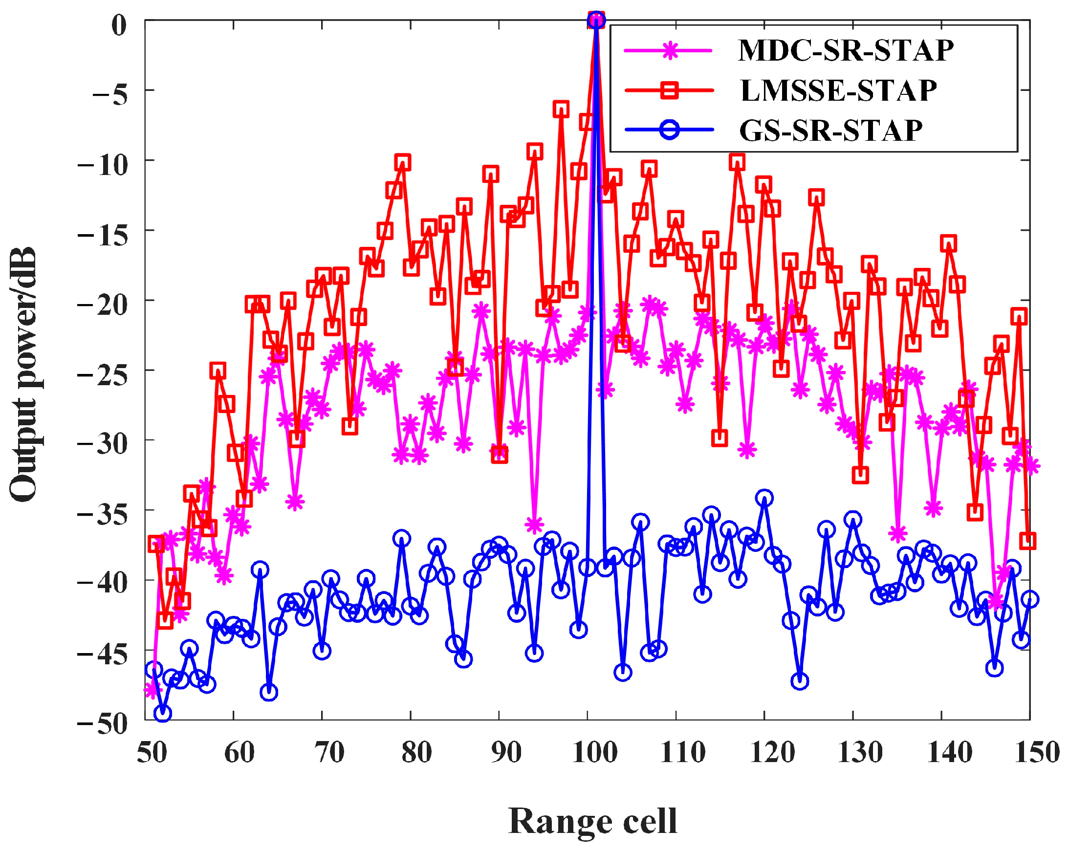 Electronics 13 00874 g011
