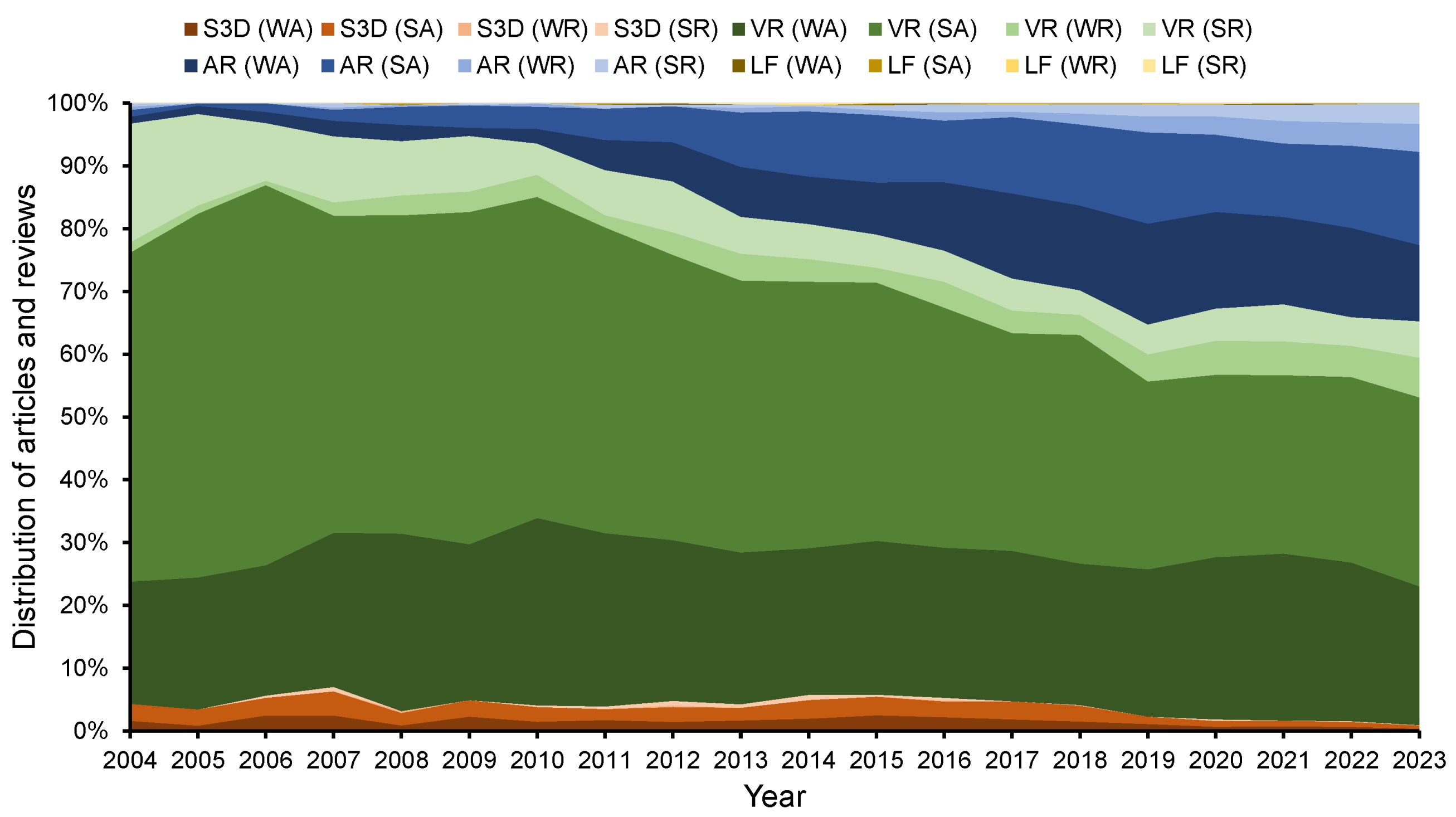 Electronics 13 00876 g002