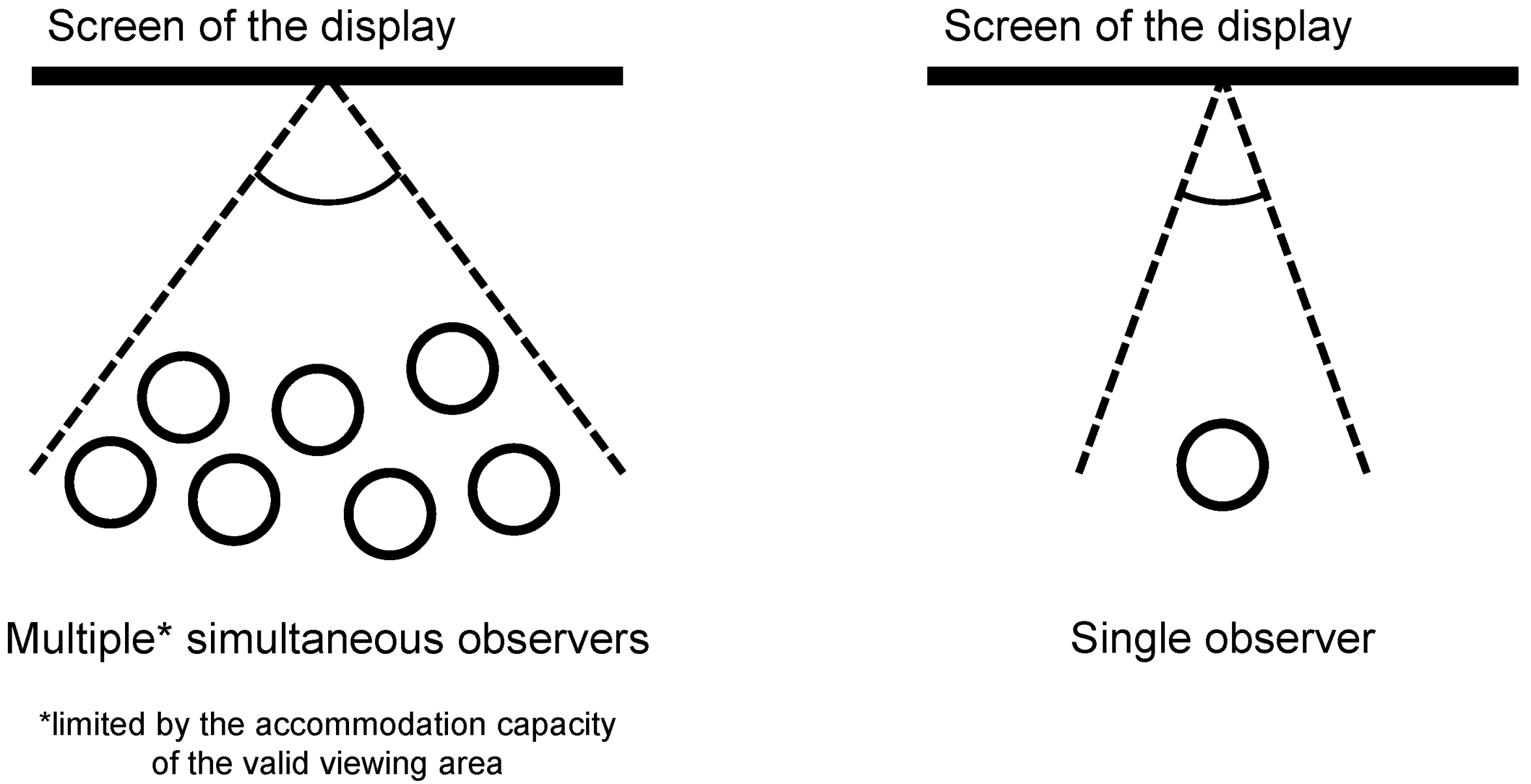 Electronics 13 00876 g004