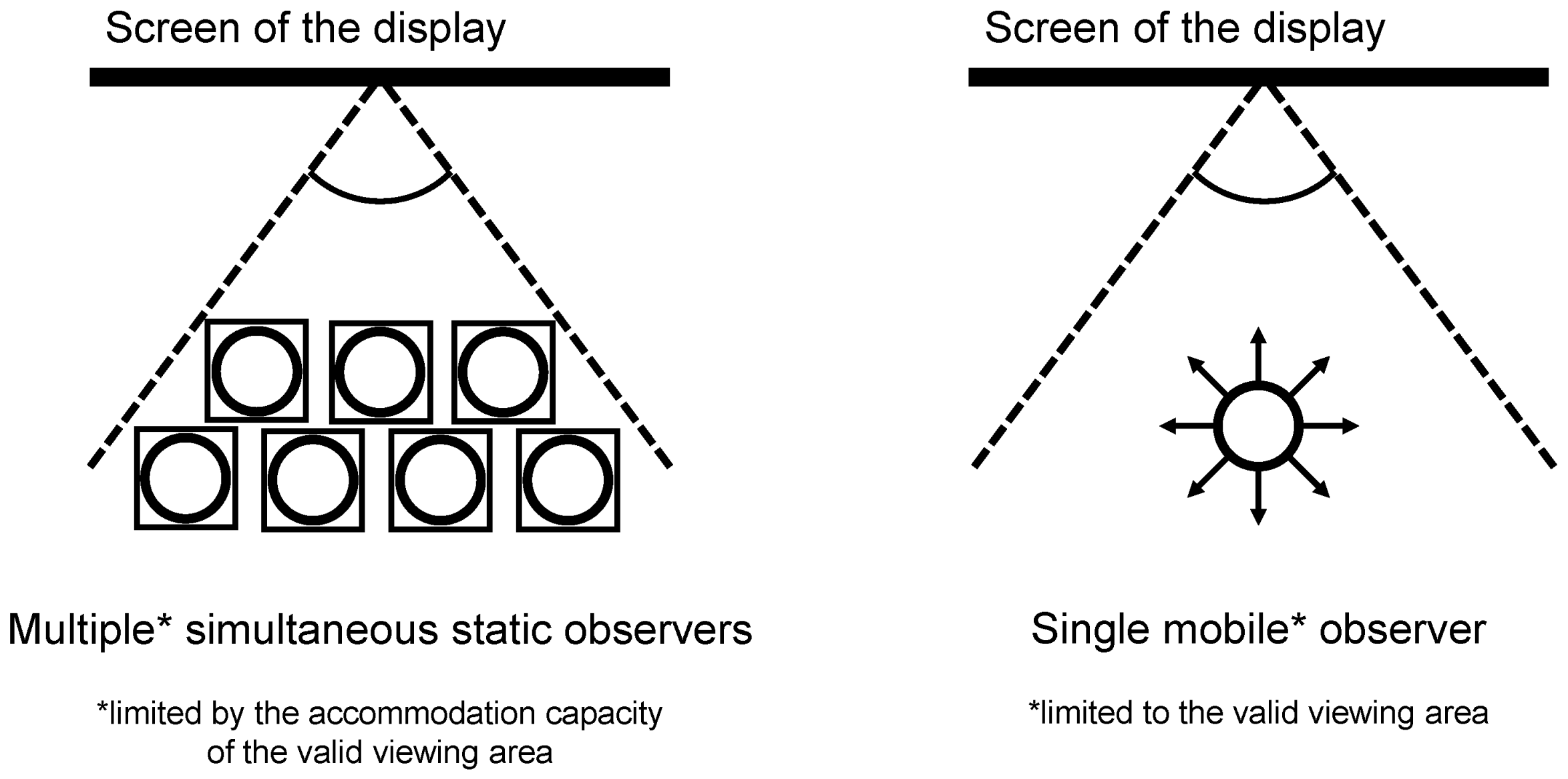 Electronics 13 00876 g005