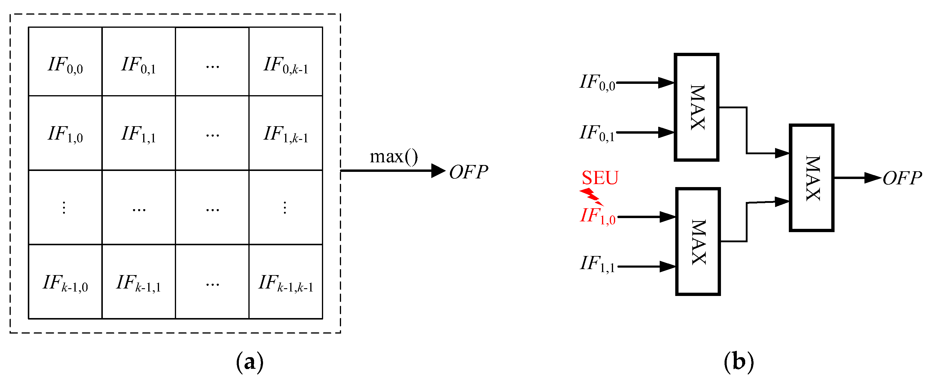 Electronics 13 00879 g004