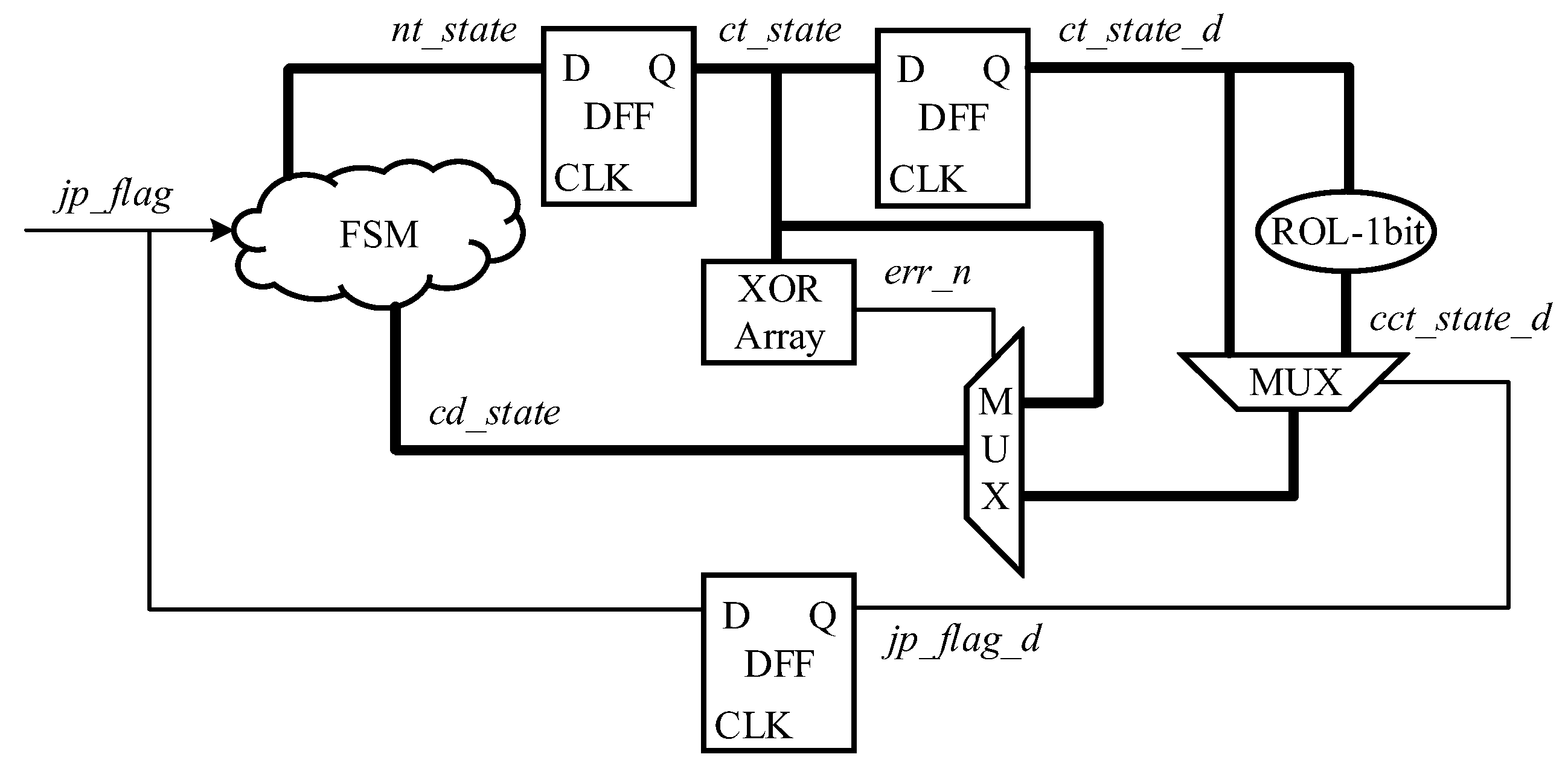 Electronics 13 00879 g009