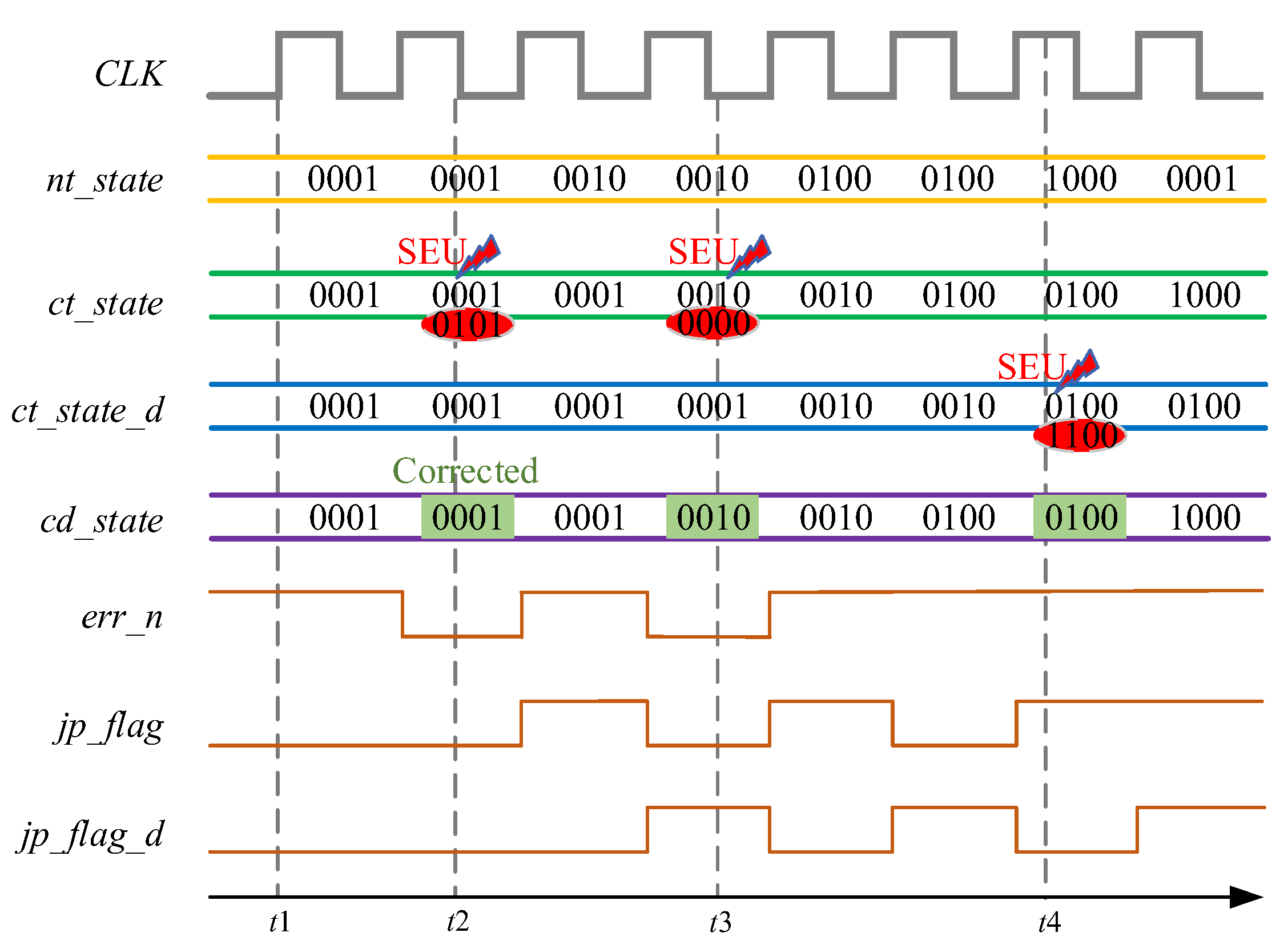 Electronics 13 00879 g010
