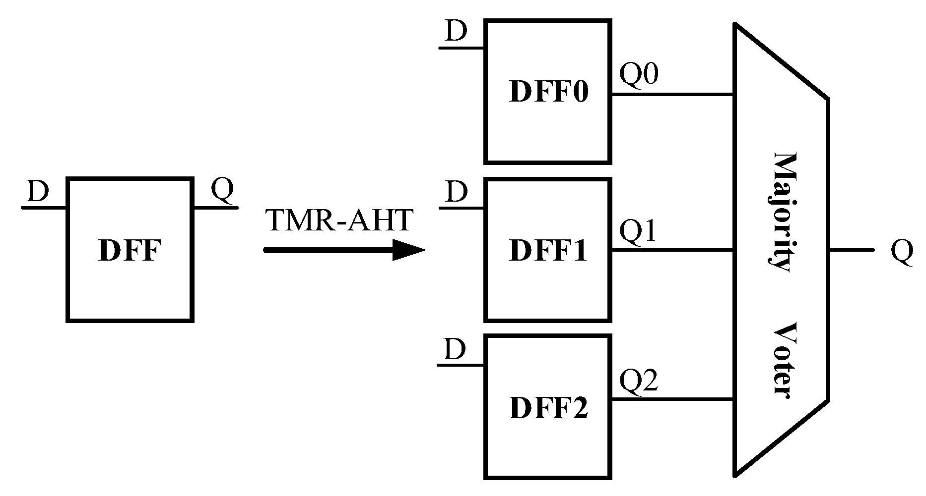 Electronics 13 00879 g012