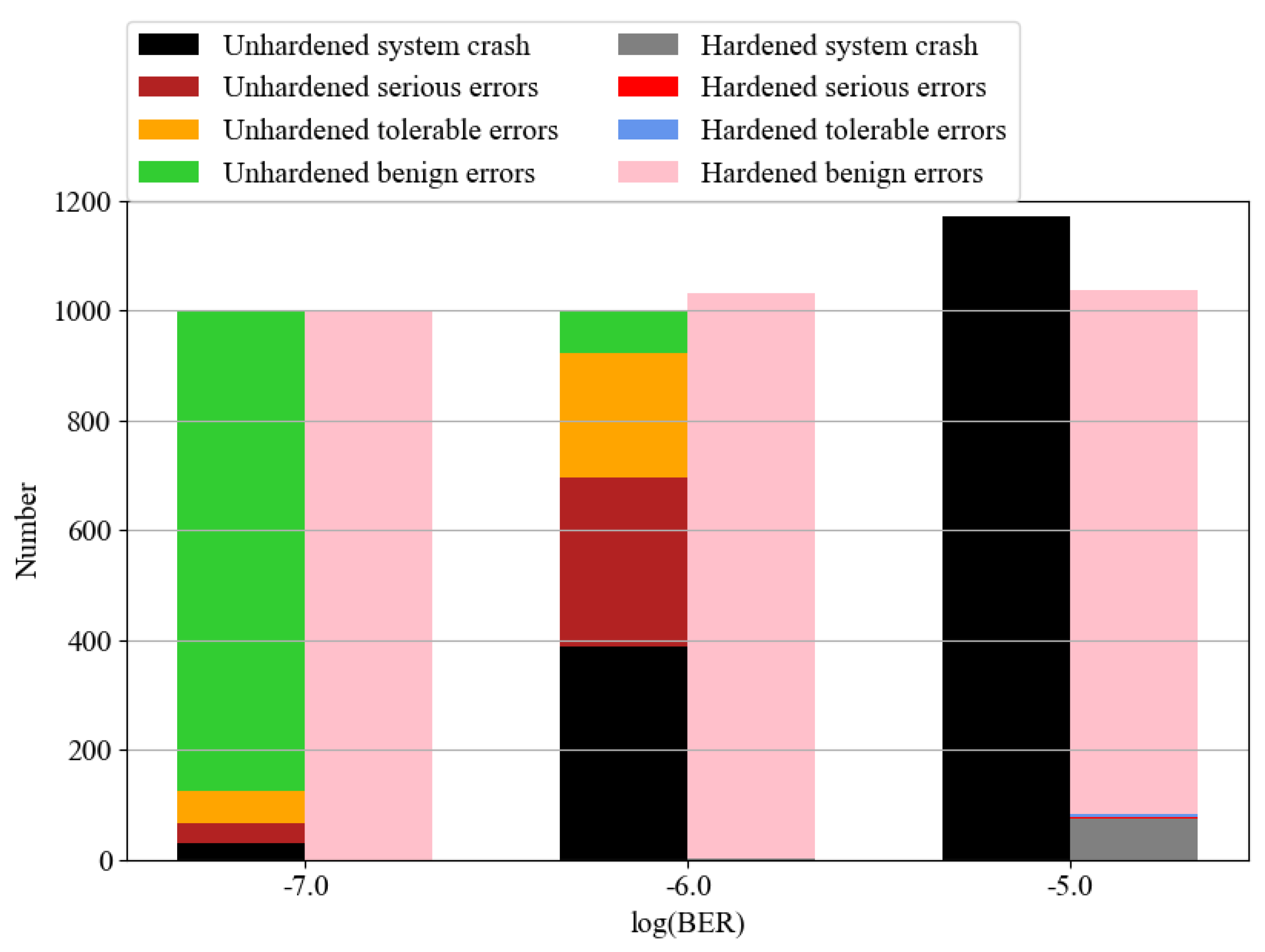 Electronics 13 00879 g013
