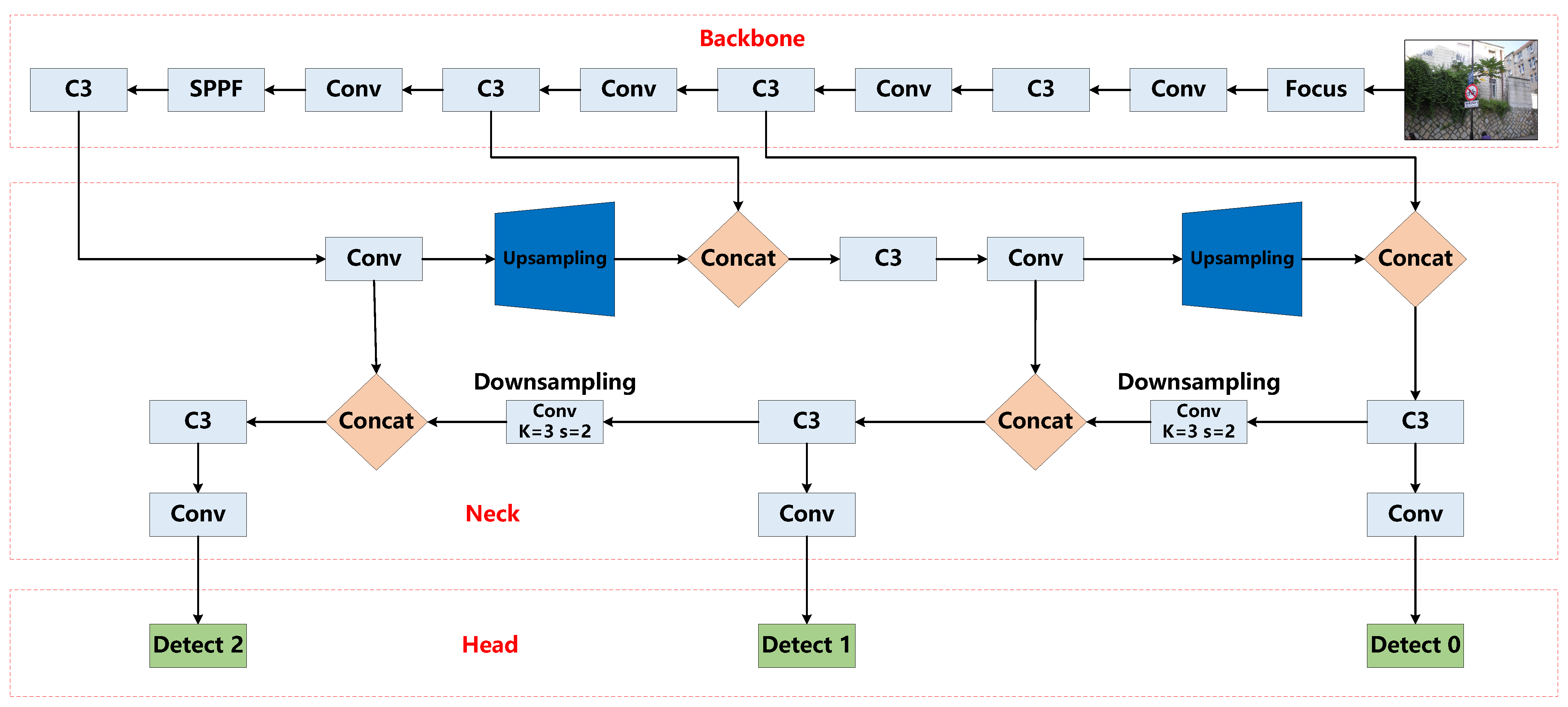 Electronics 13 00880 g001