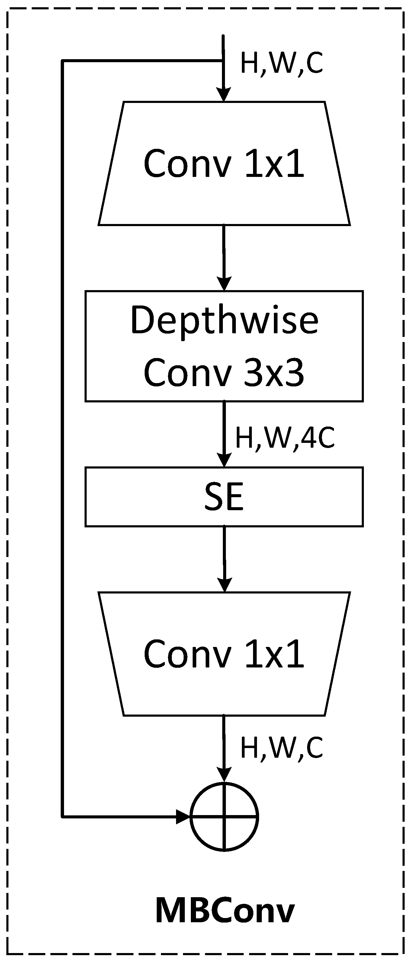 Electronics 13 00880 g004