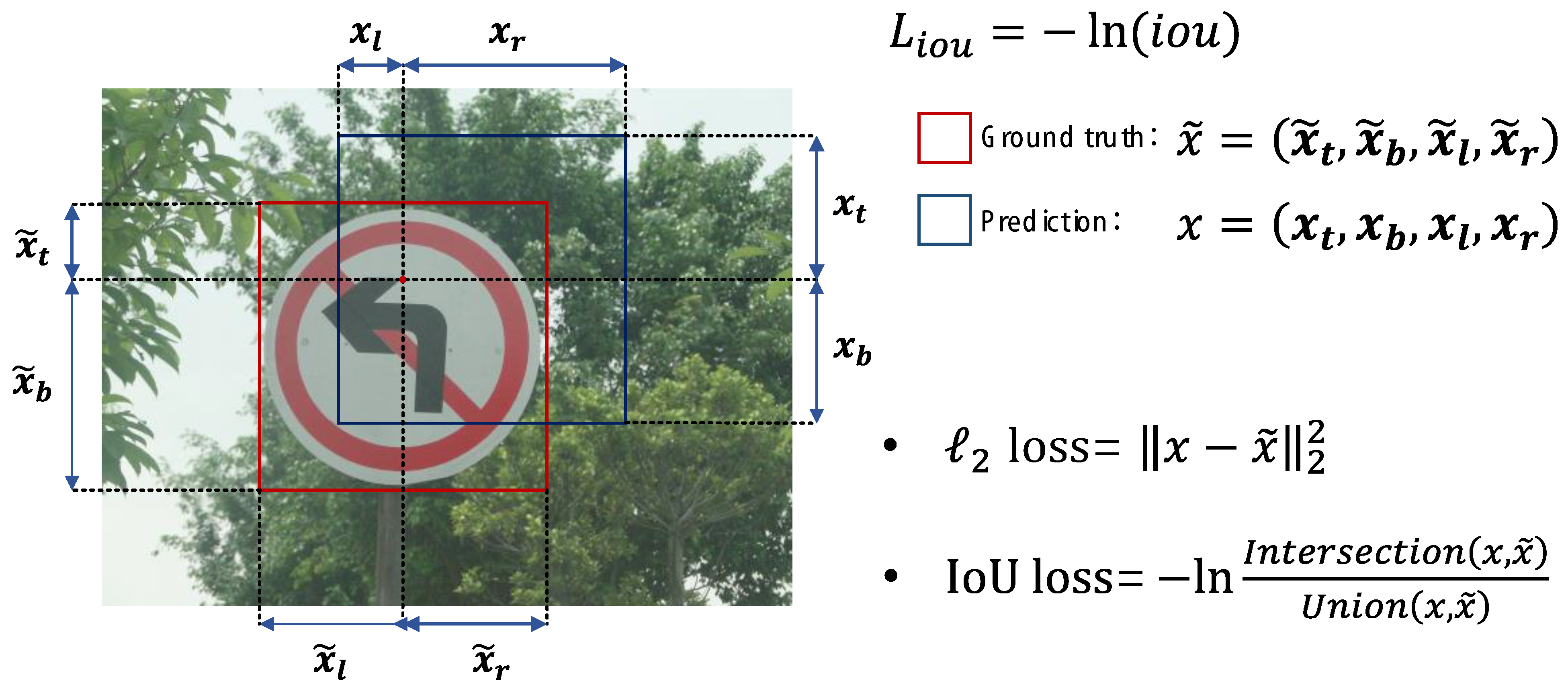 Electronics 13 00880 g008