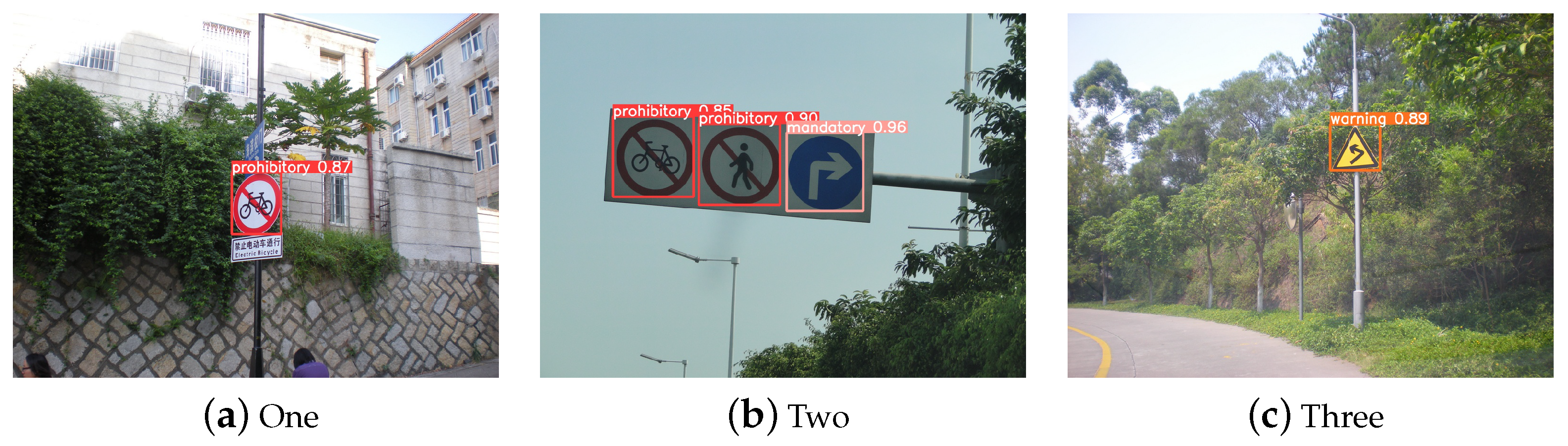 Electronics 13 00880 g016