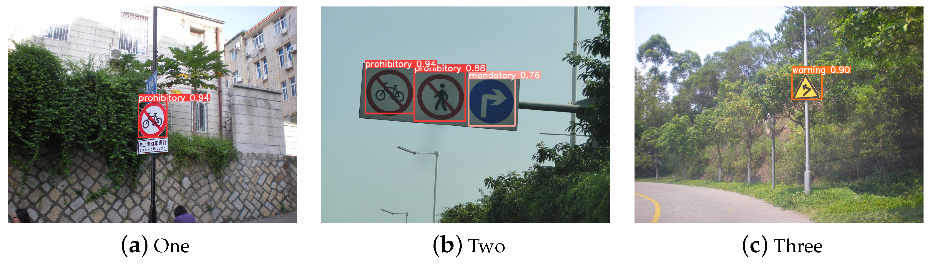 Electronics 13 00880 g017