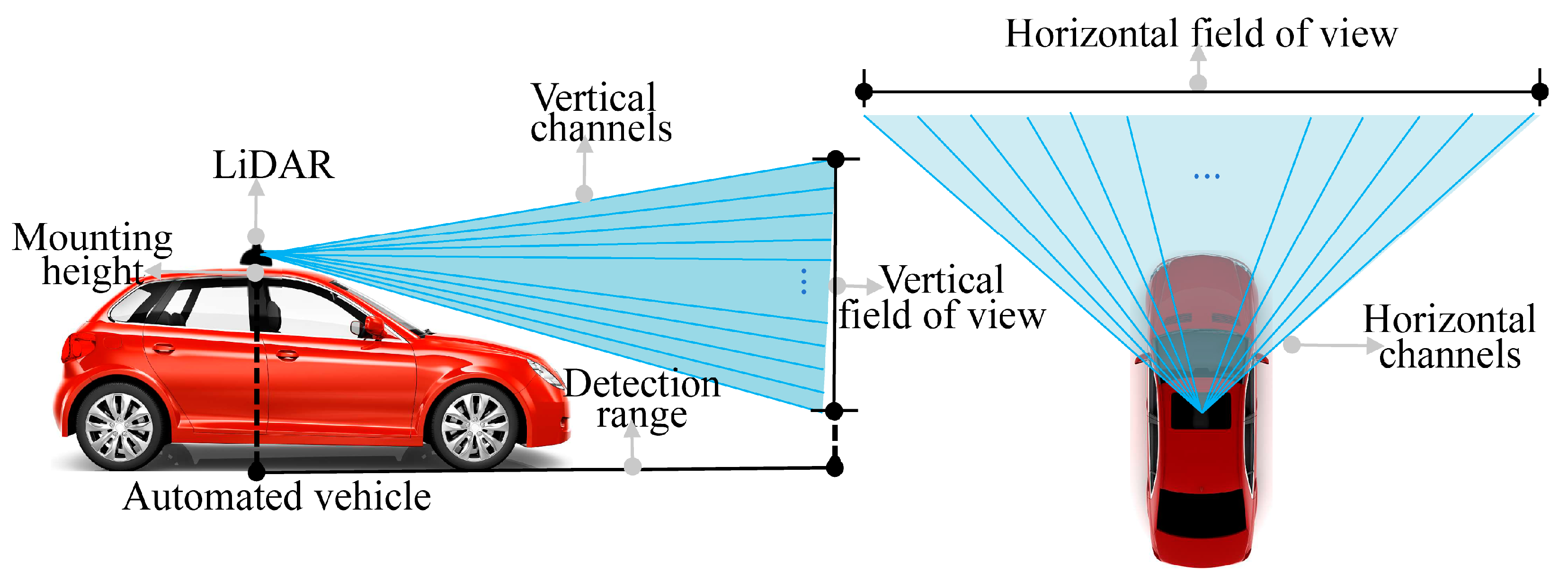 Electronics 13 00881 g002