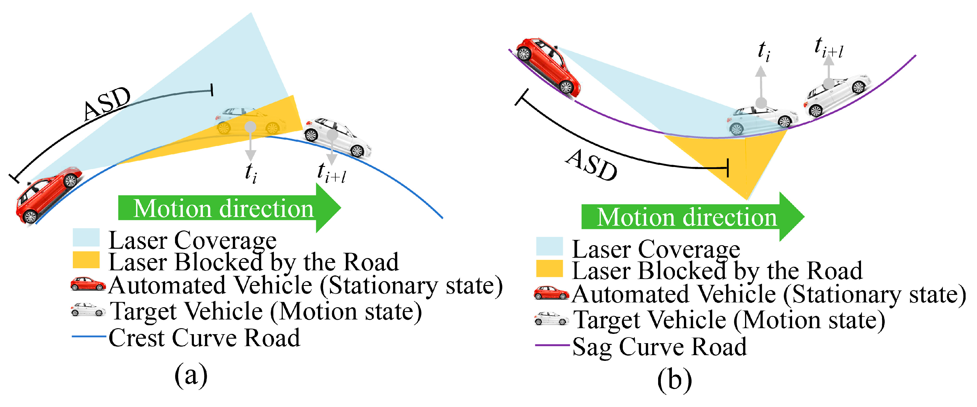 Electronics 13 00881 g005