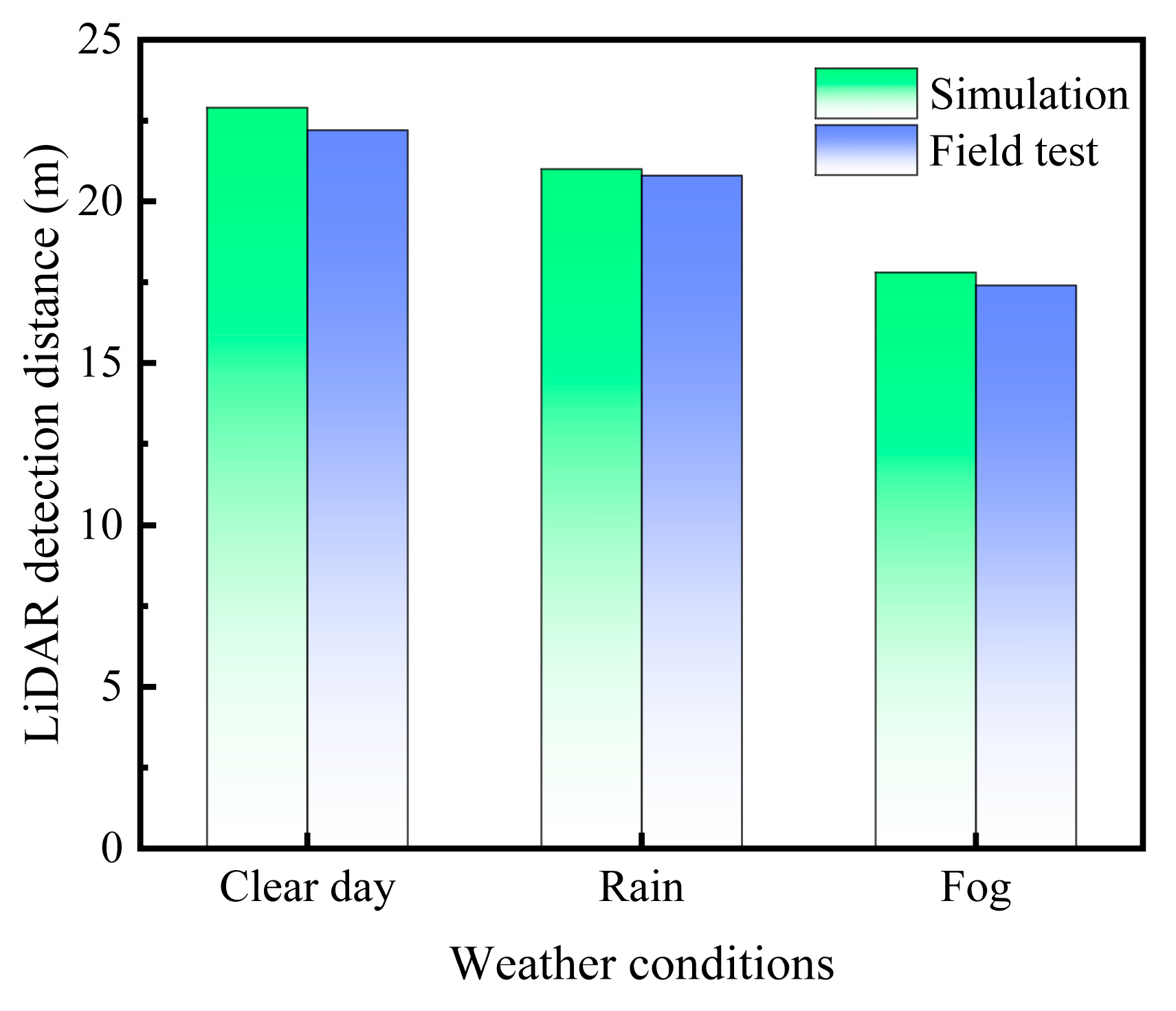 Electronics 13 00881 g006