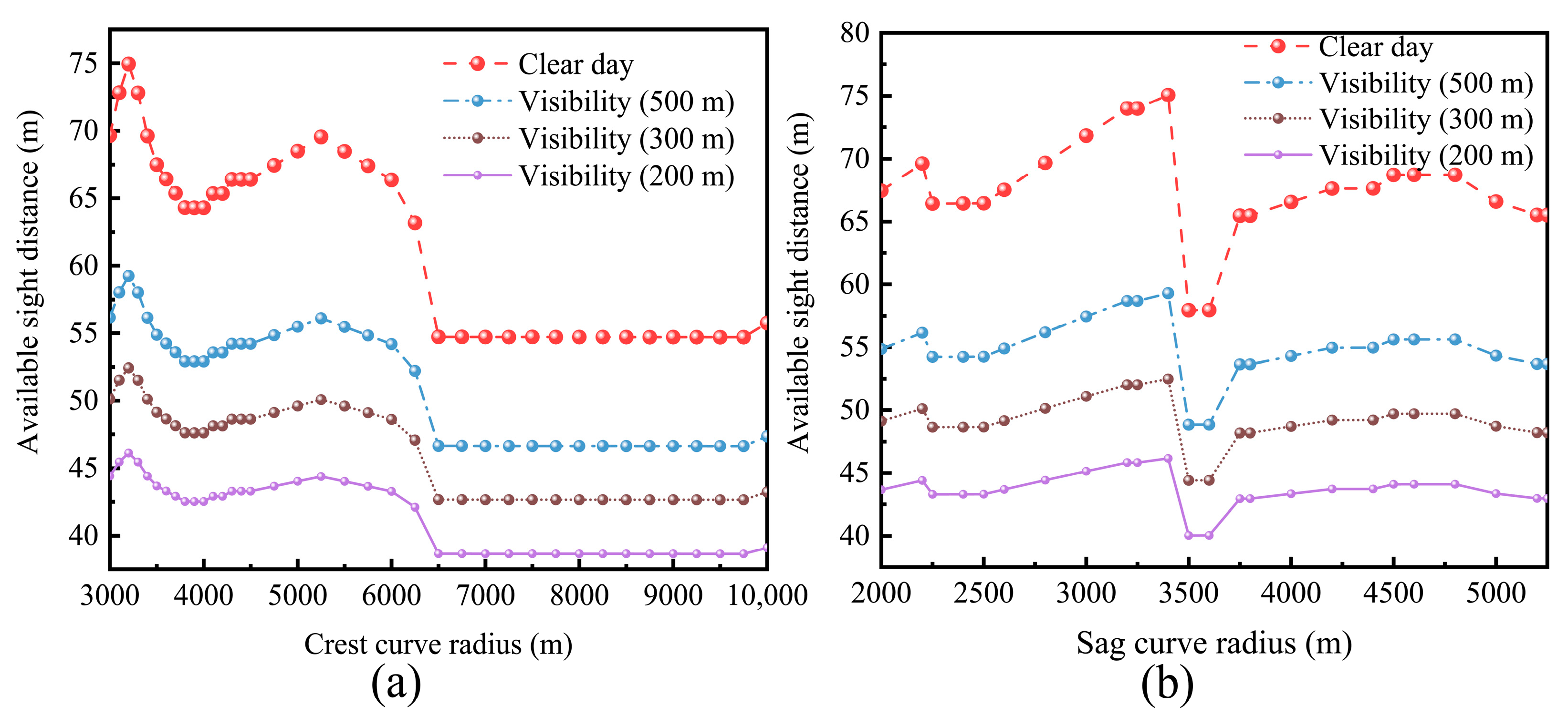 Electronics 13 00881 g009