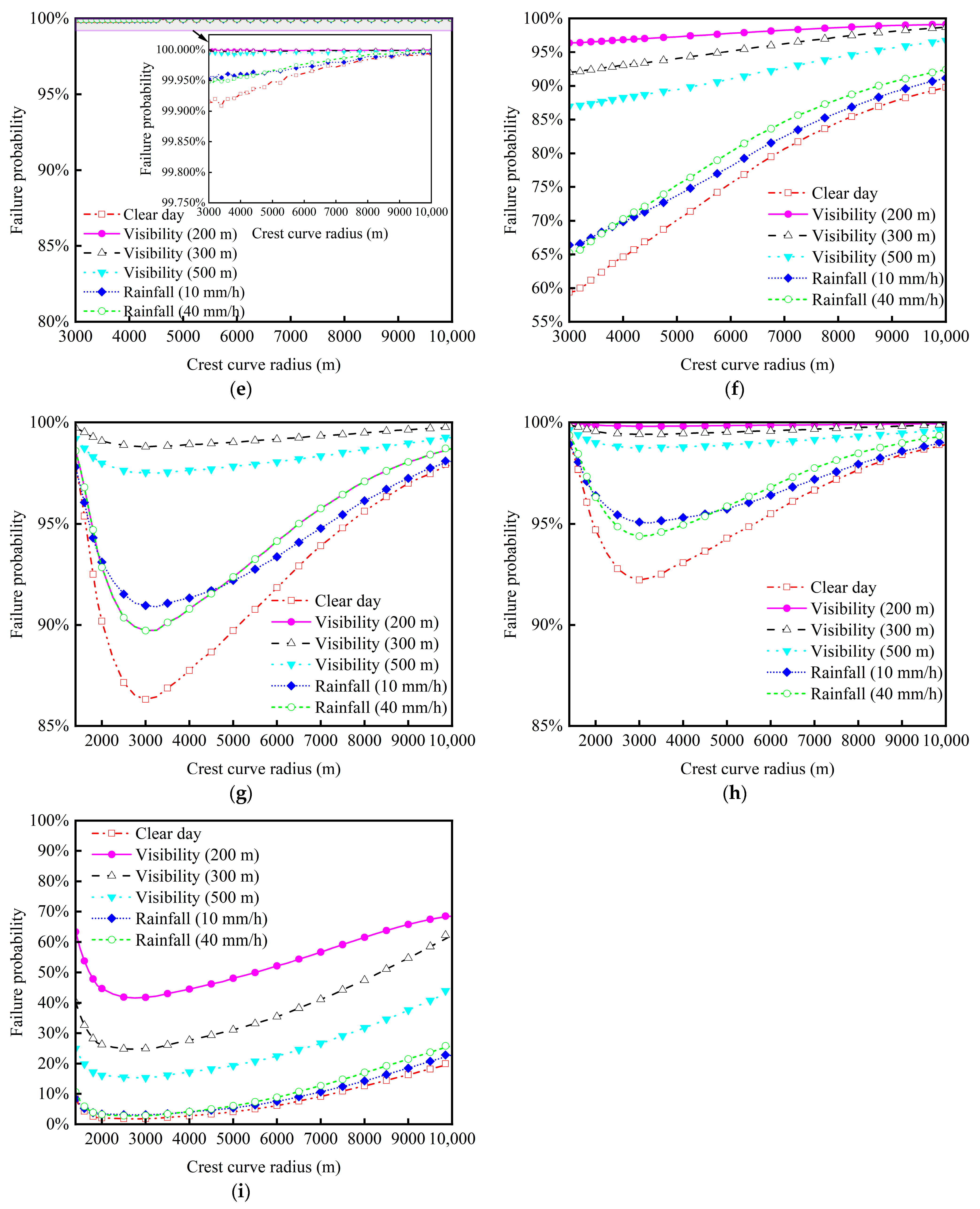 Electronics 13 00881 g010b