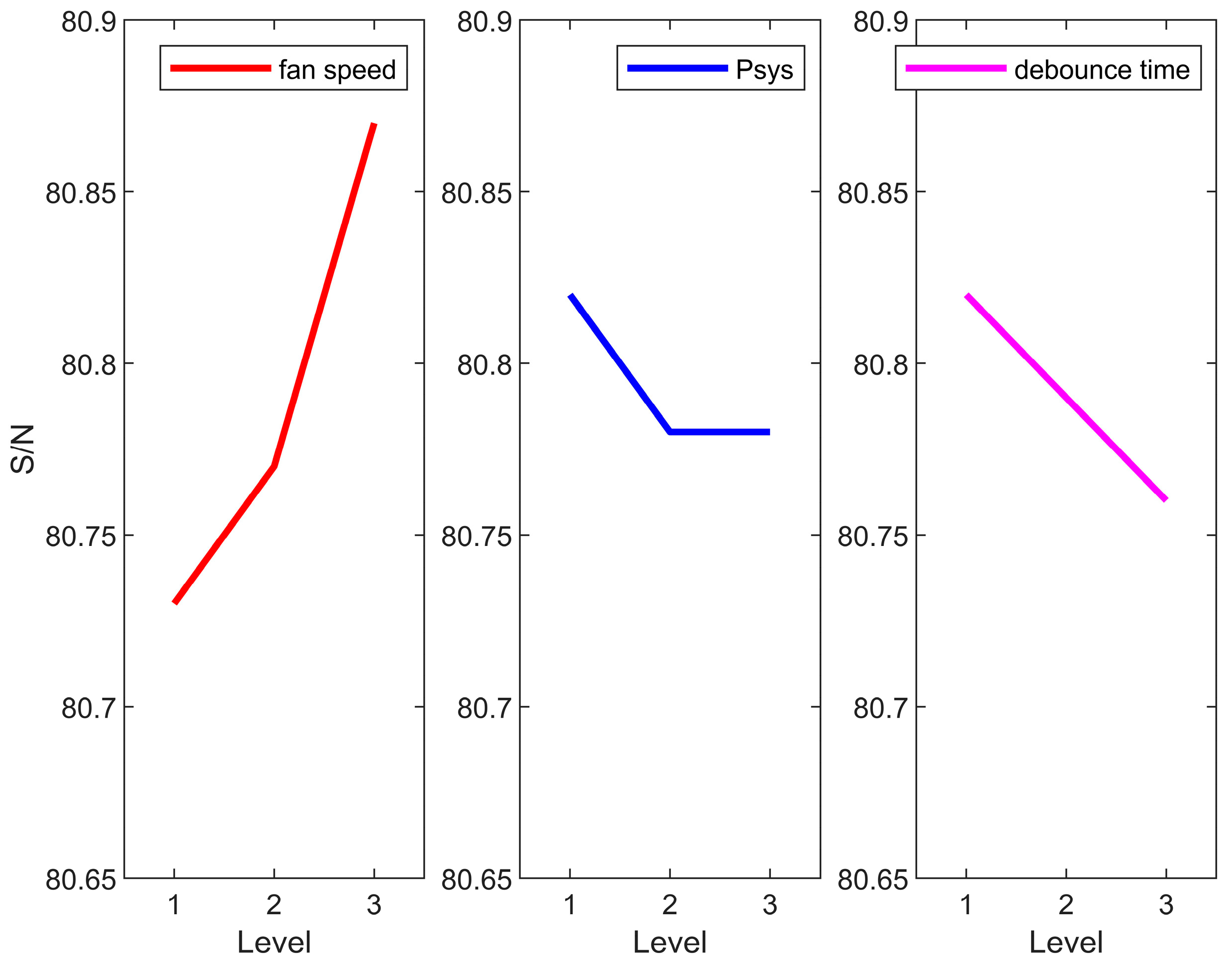 Electronics 13 00882 g008