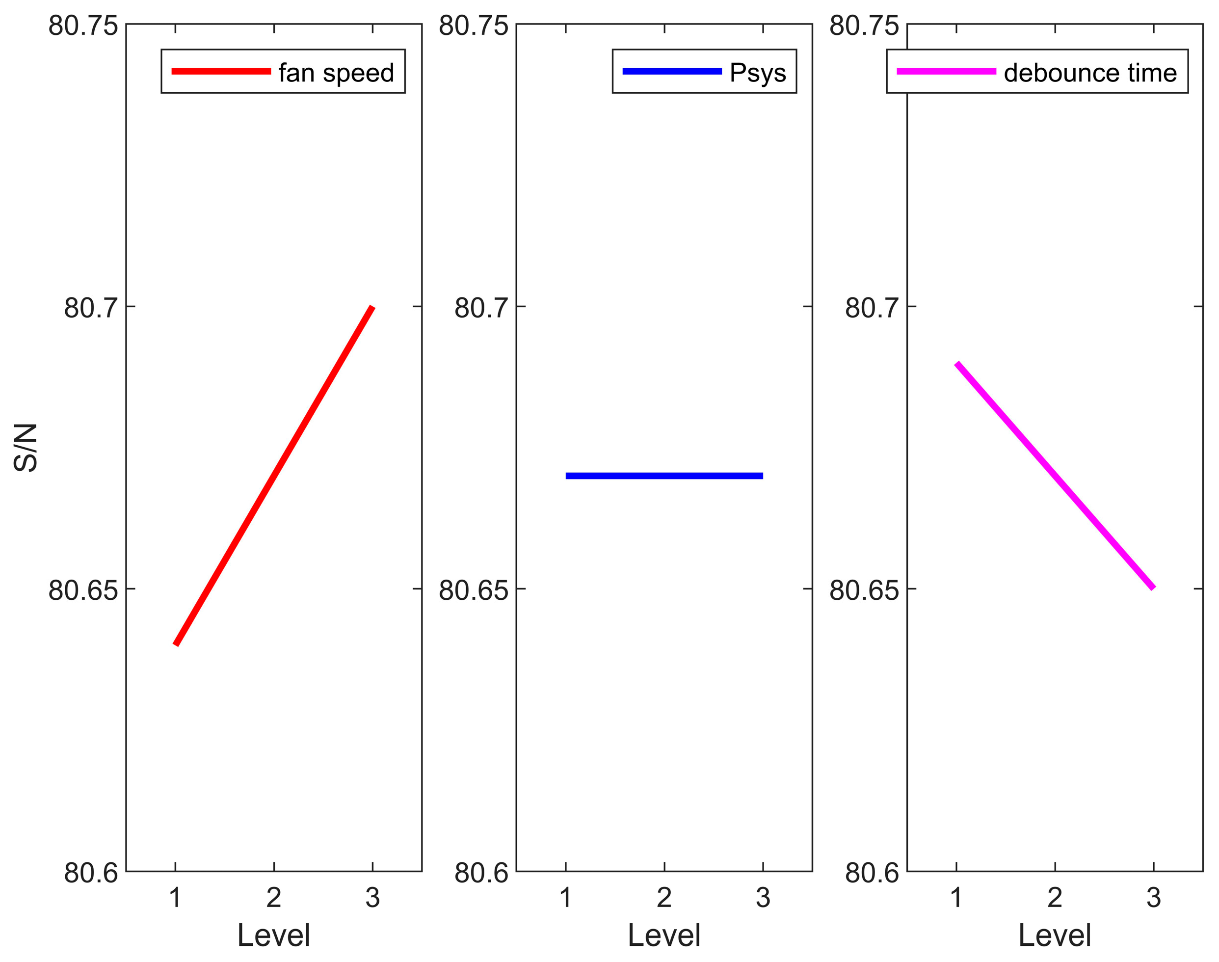 Electronics 13 00882 g010