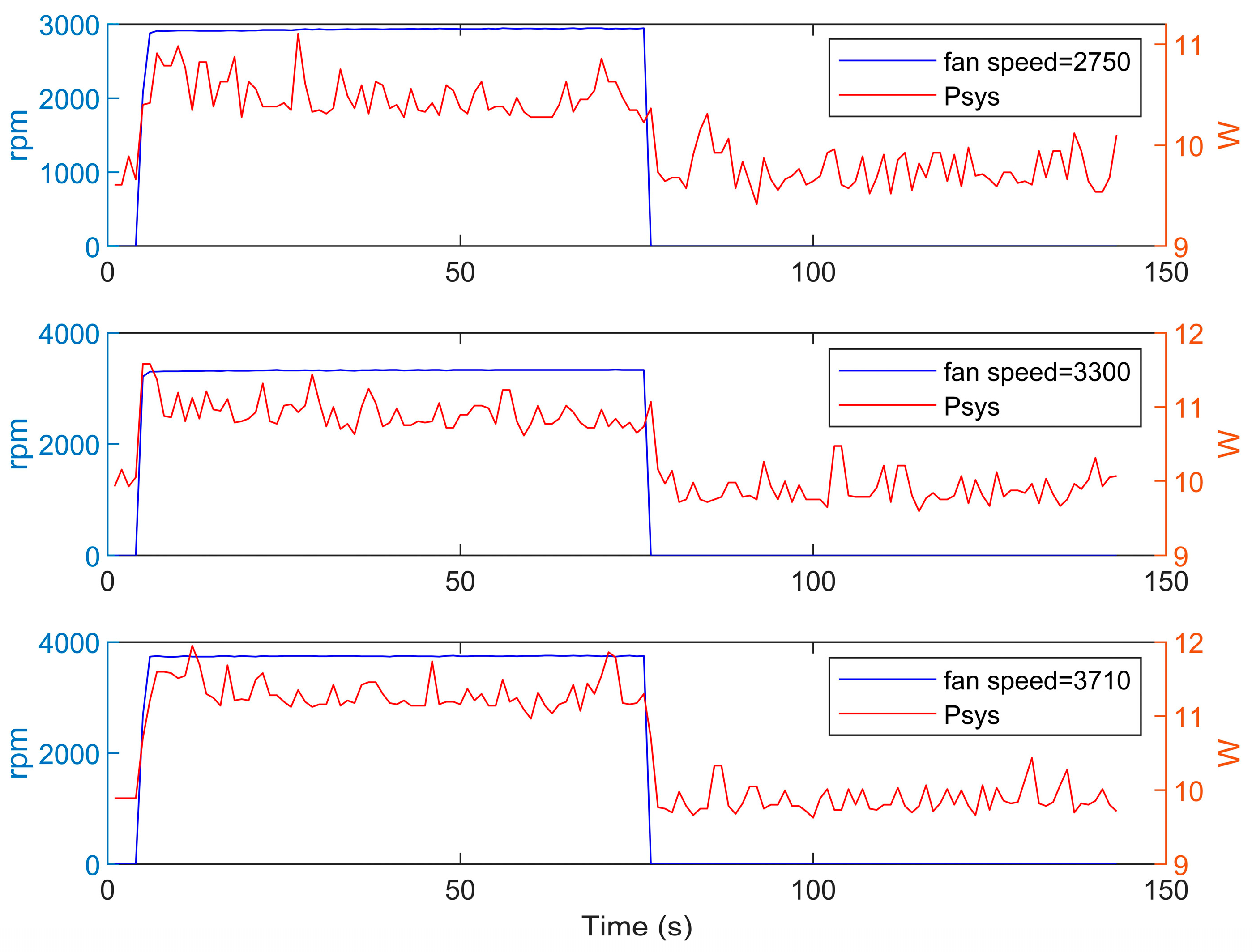 Electronics 13 00882 g014