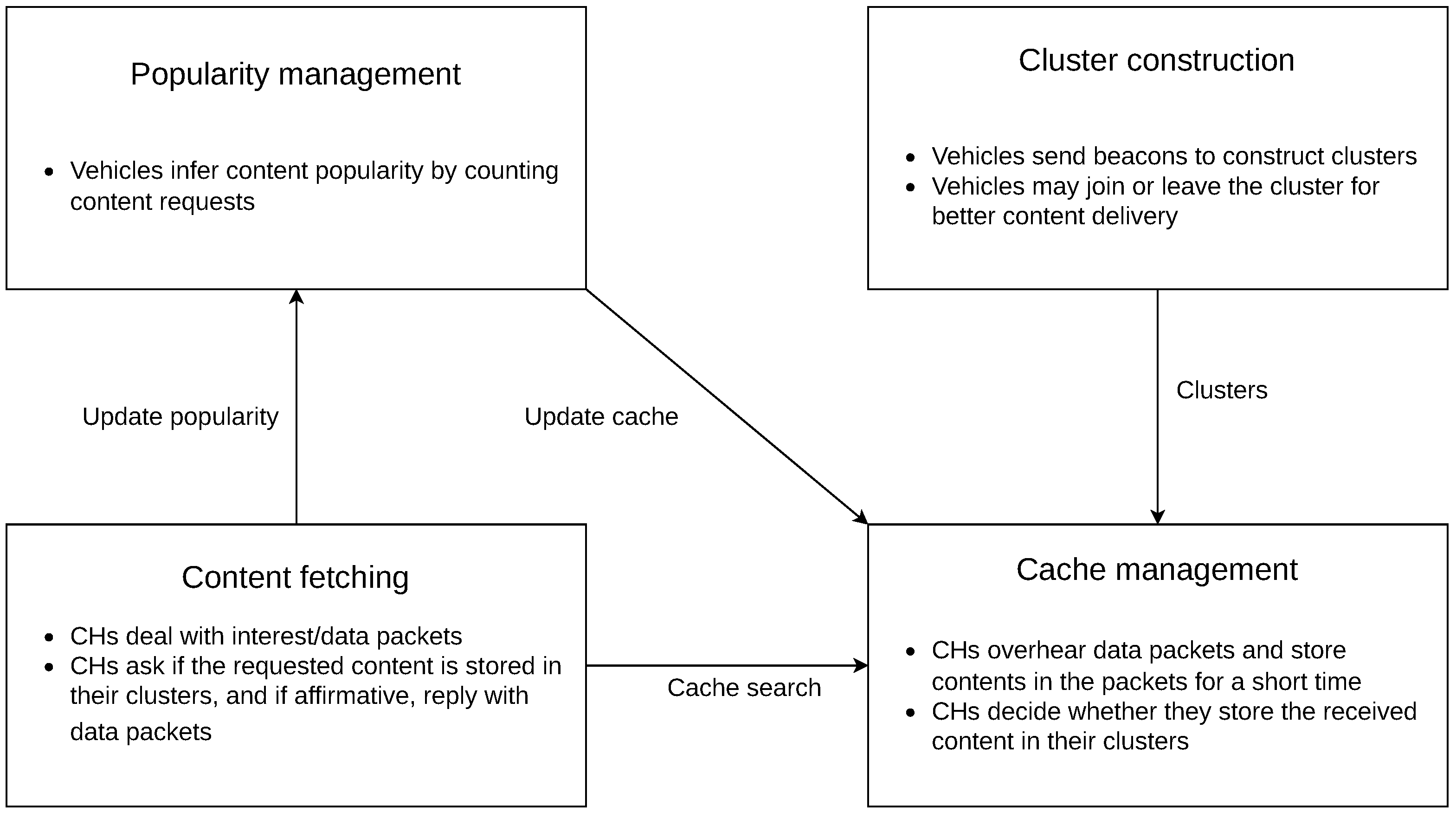 Electronics 13 00883 g001