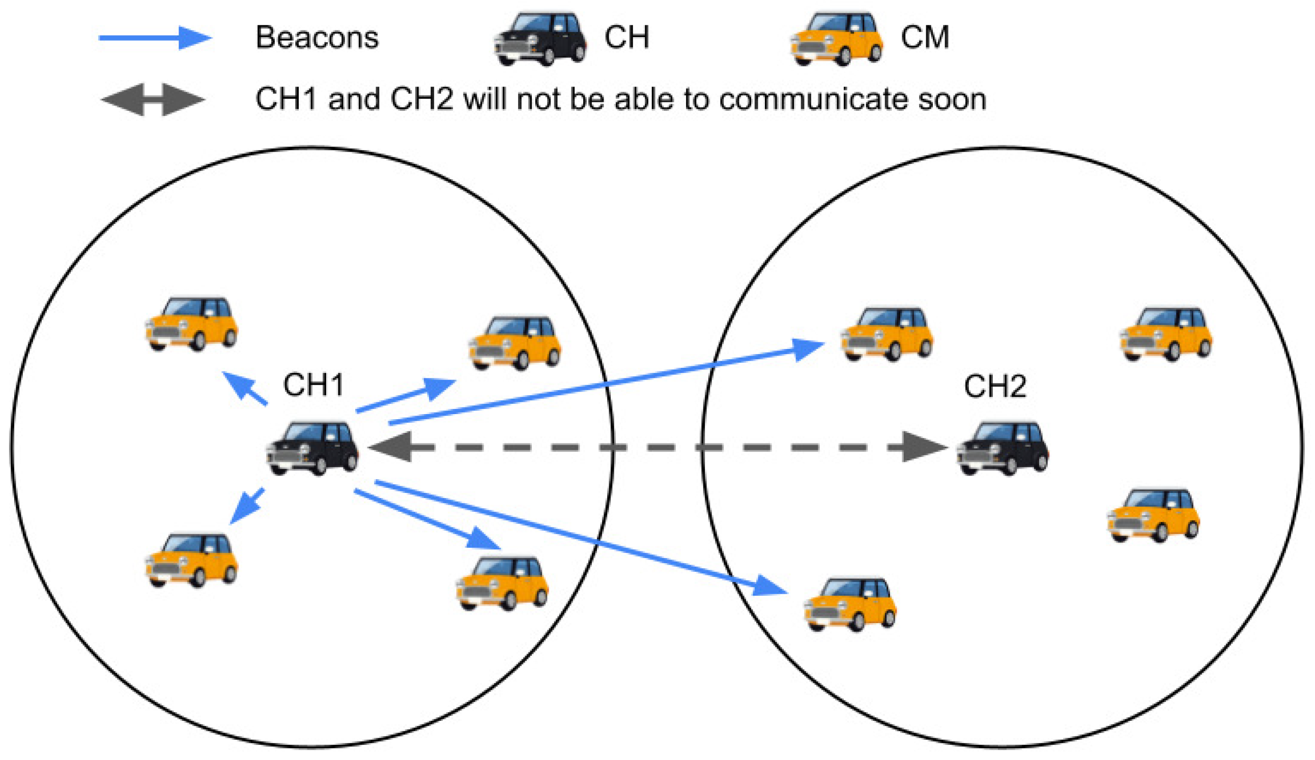 Electronics 13 00883 g002