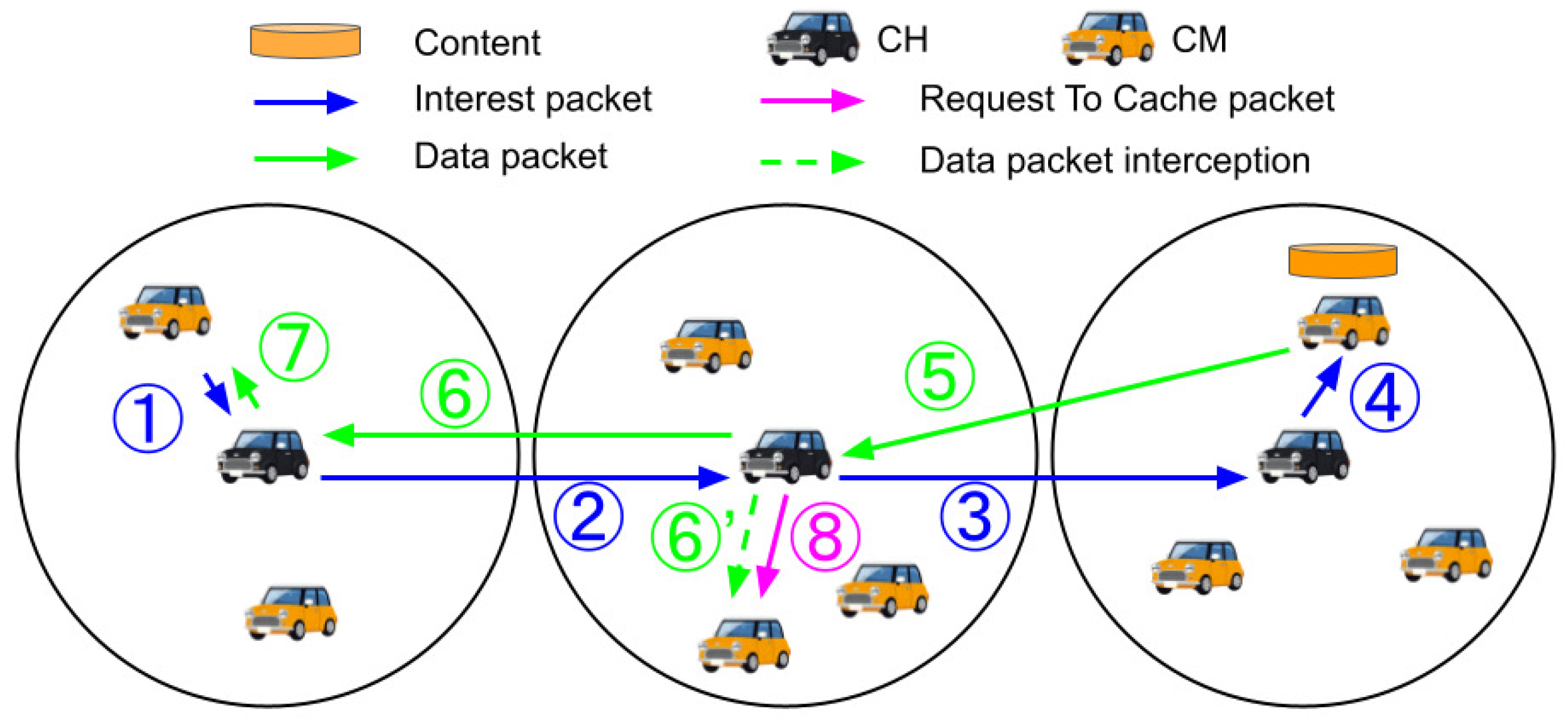 Electronics 13 00883 g004
