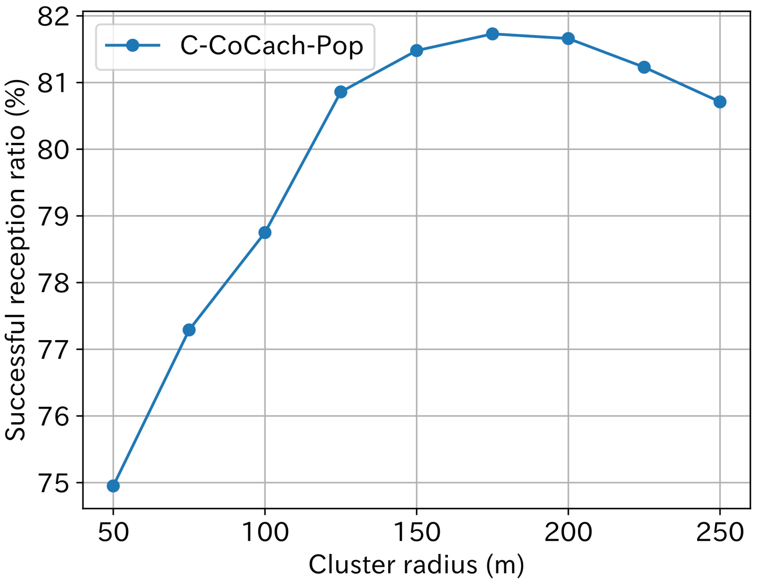 Electronics 13 00883 g009
