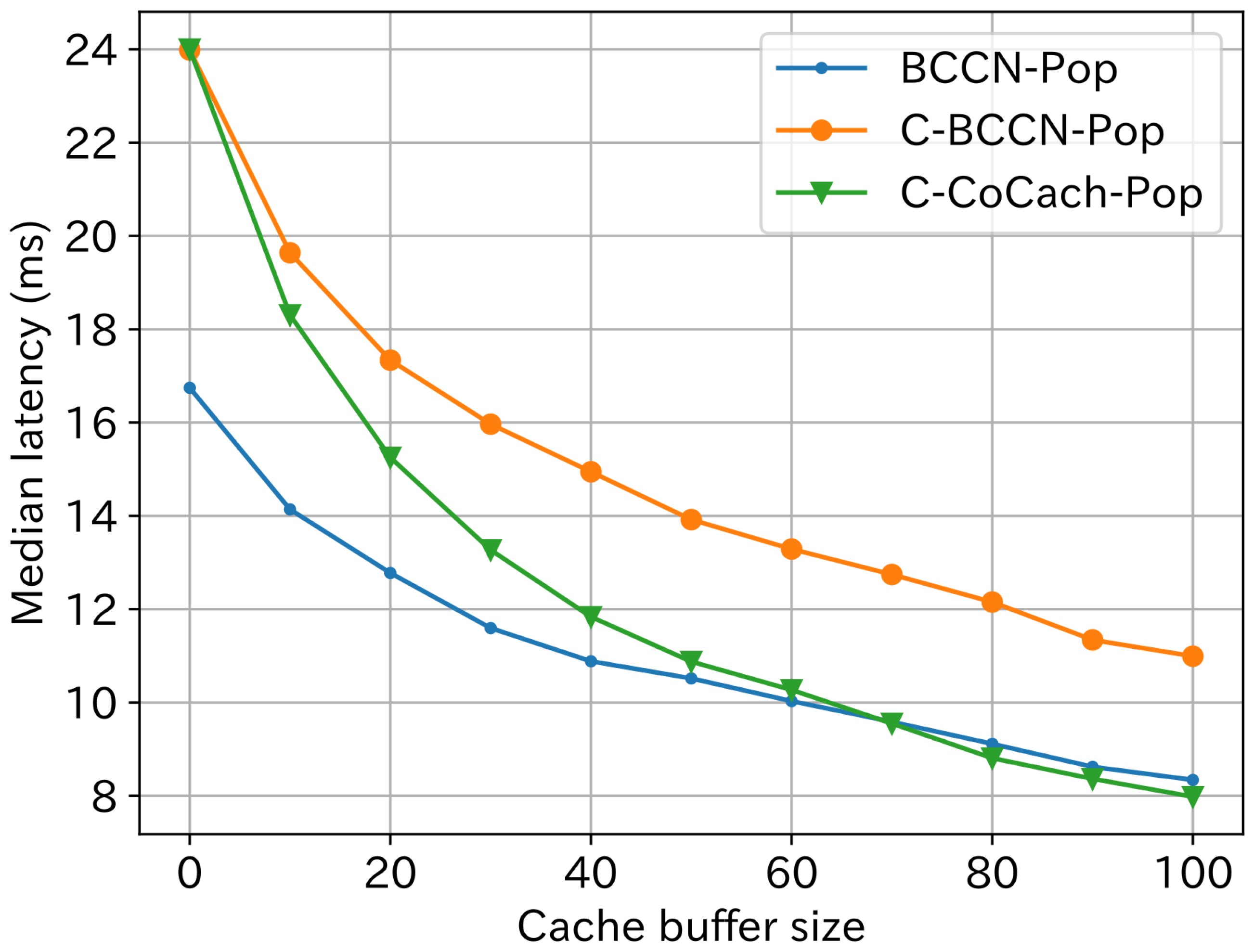 Electronics 13 00883 g014