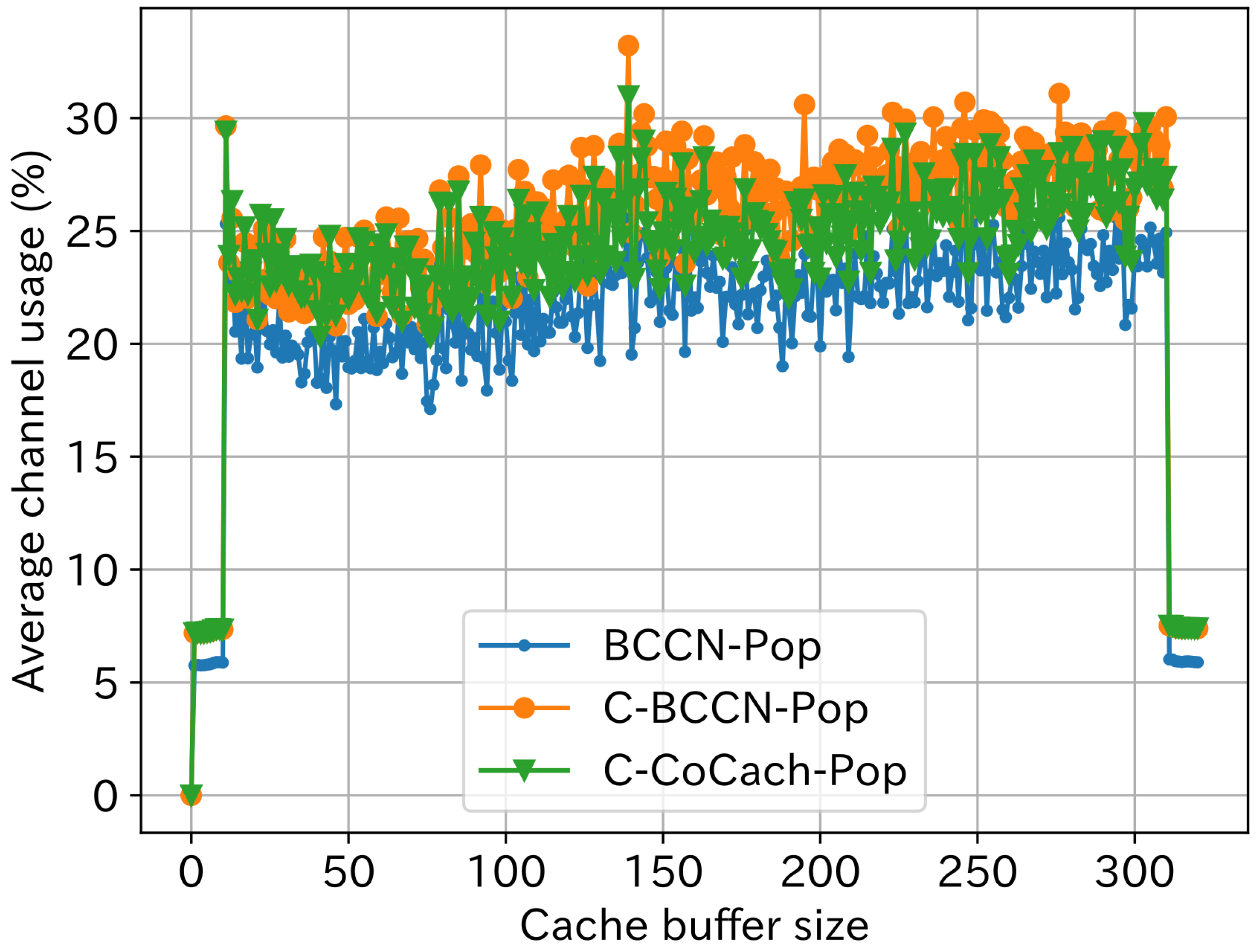 Electronics 13 00883 g019