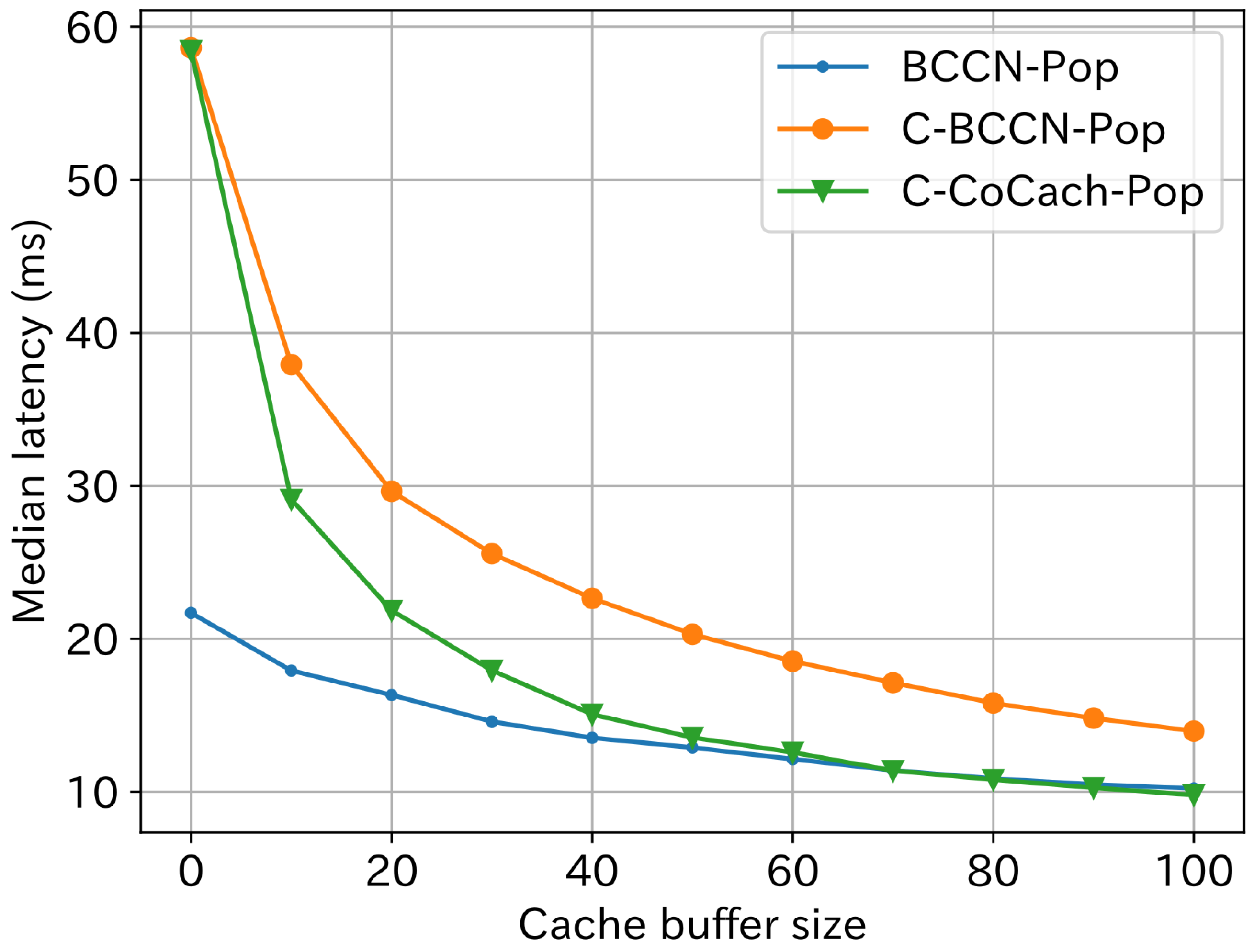Electronics 13 00883 g020