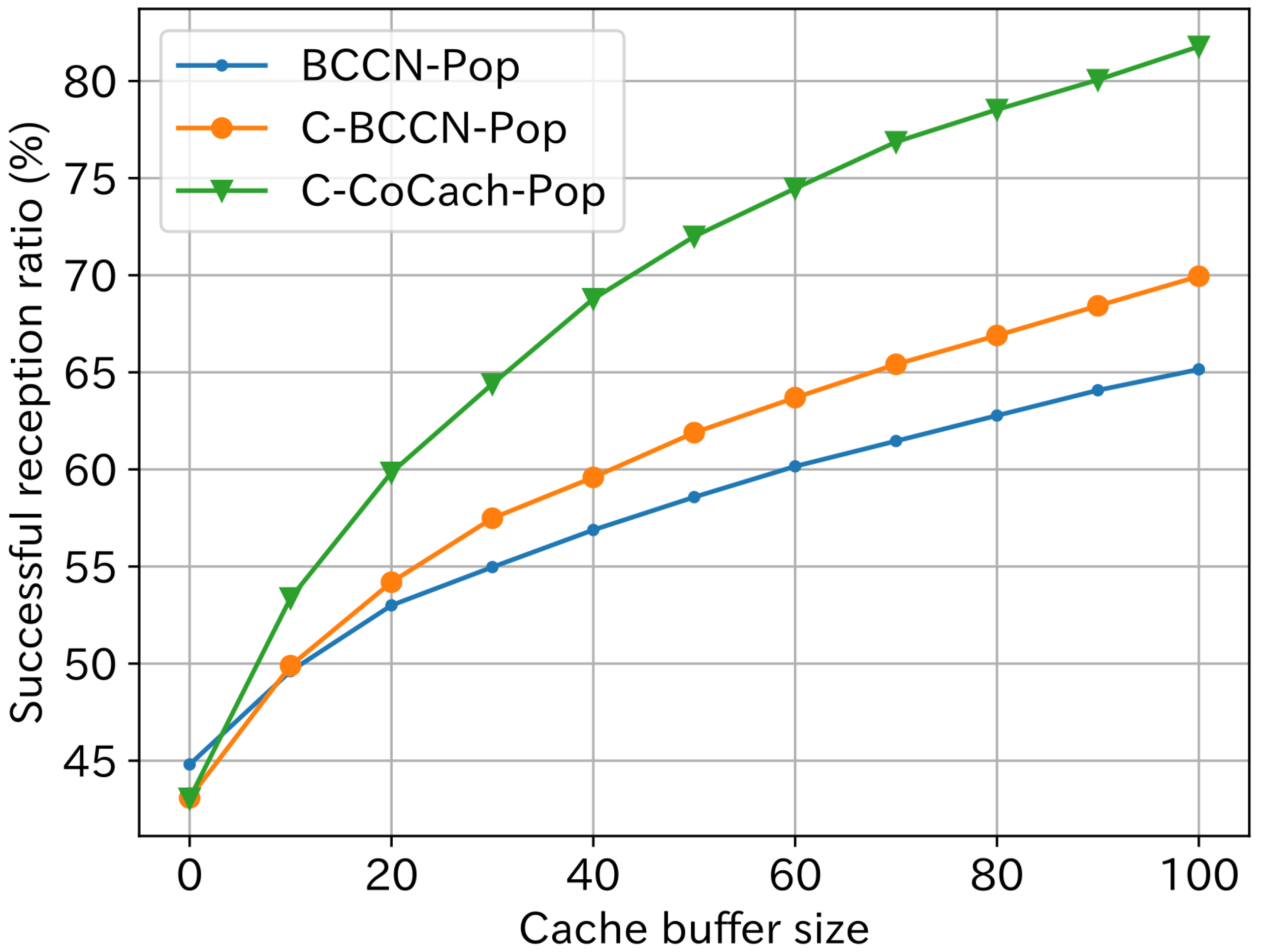 Electronics 13 00883 g021