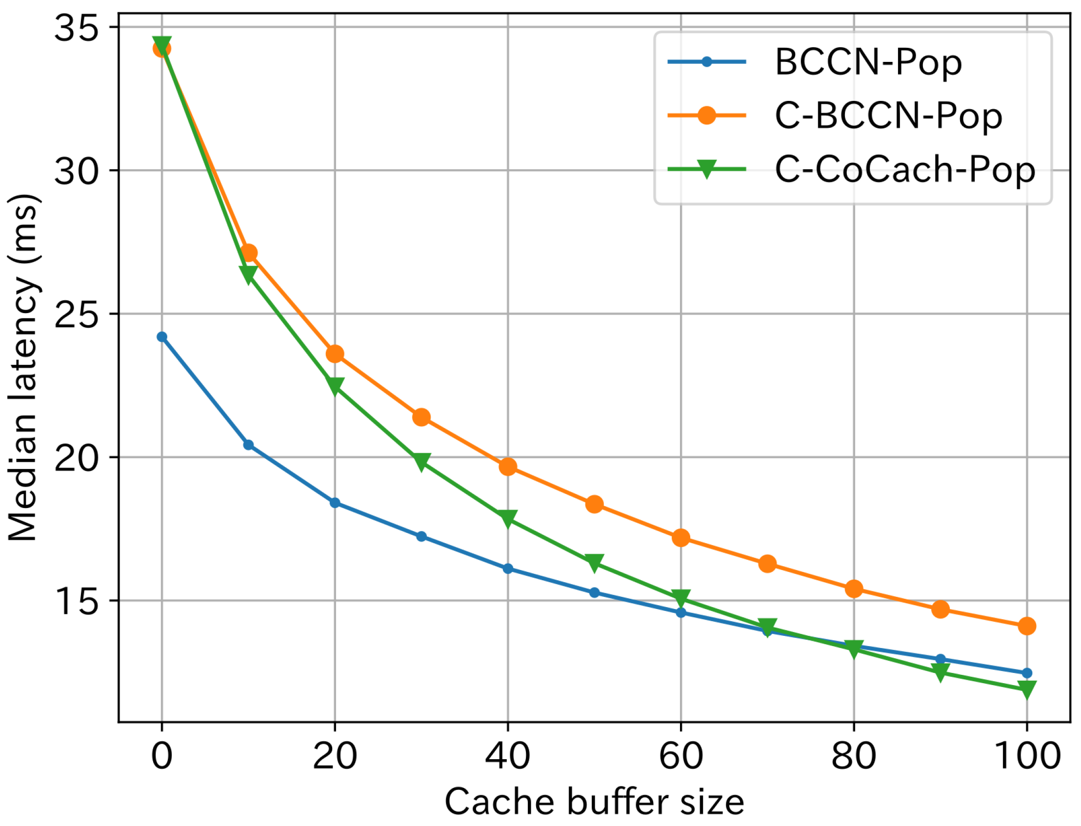Electronics 13 00883 g022