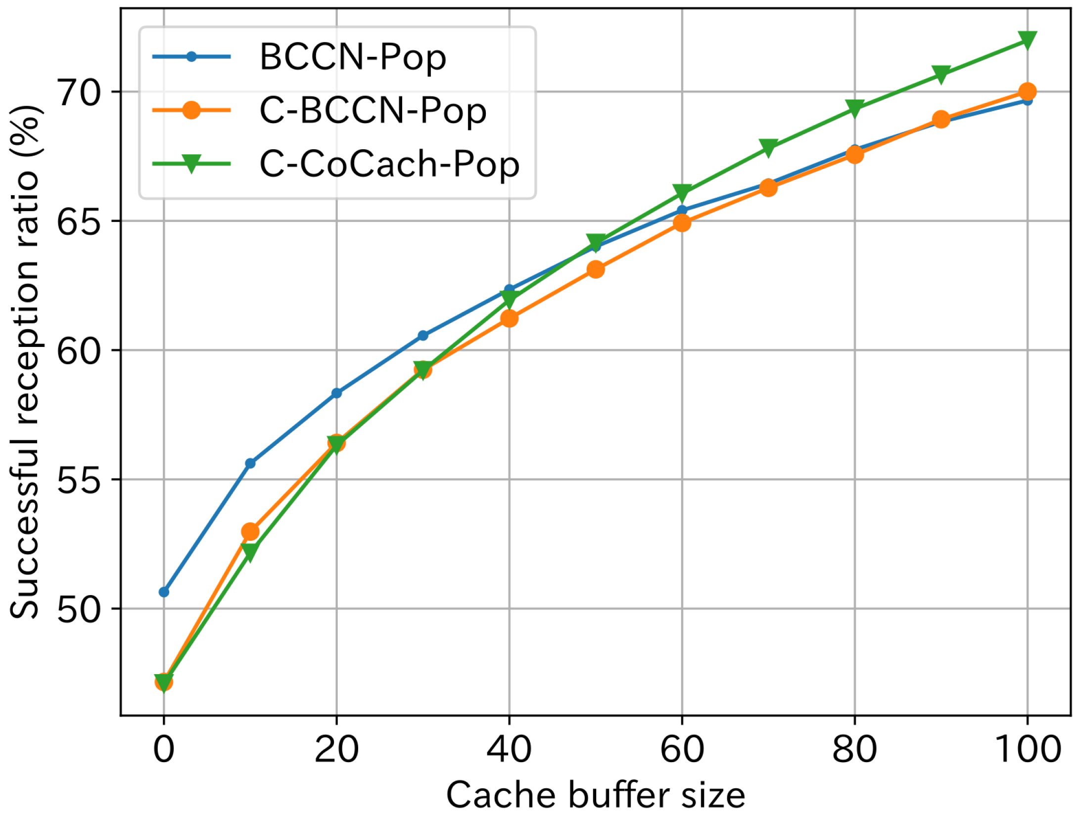 Electronics 13 00883 g023